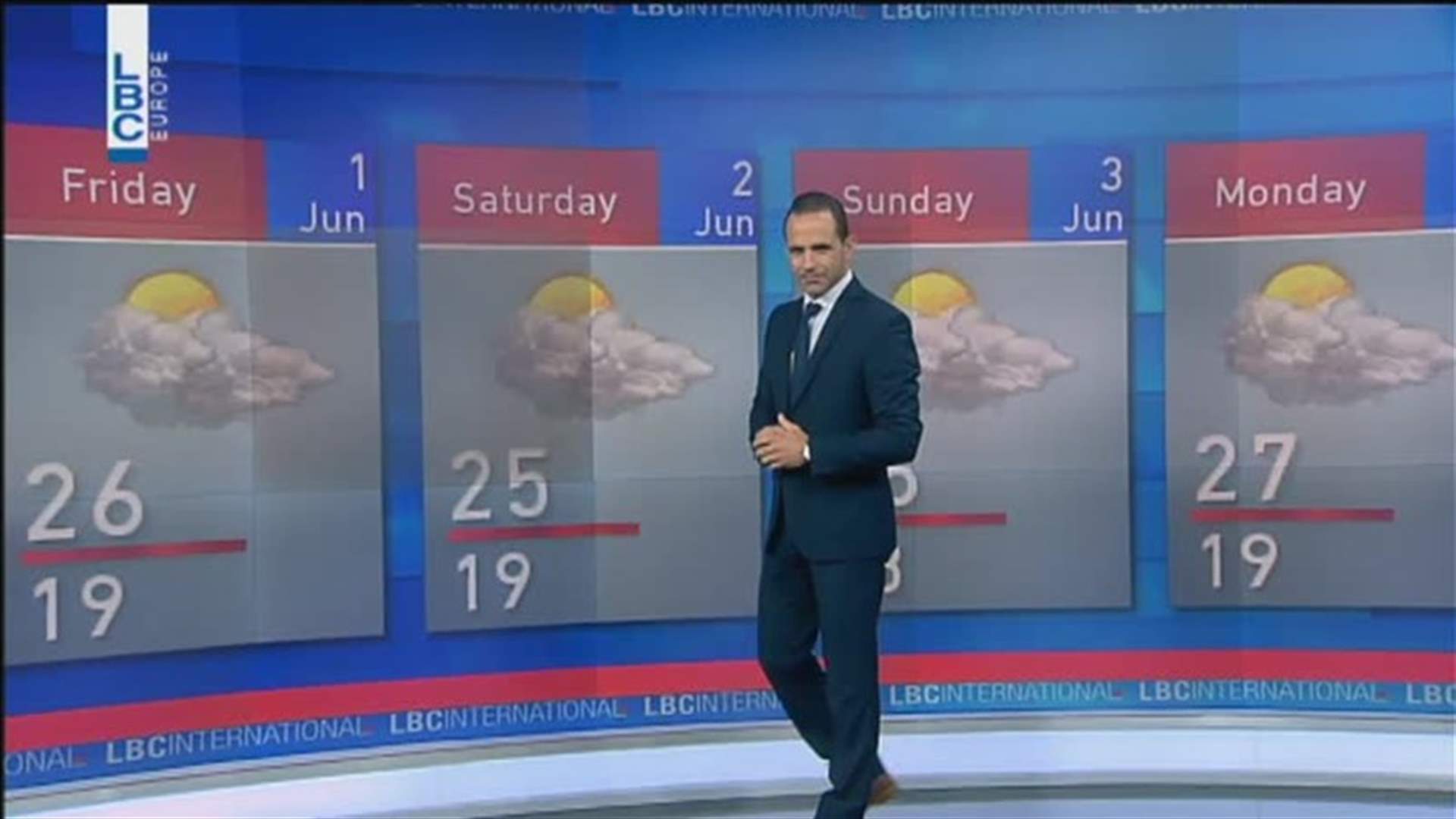 LBCI