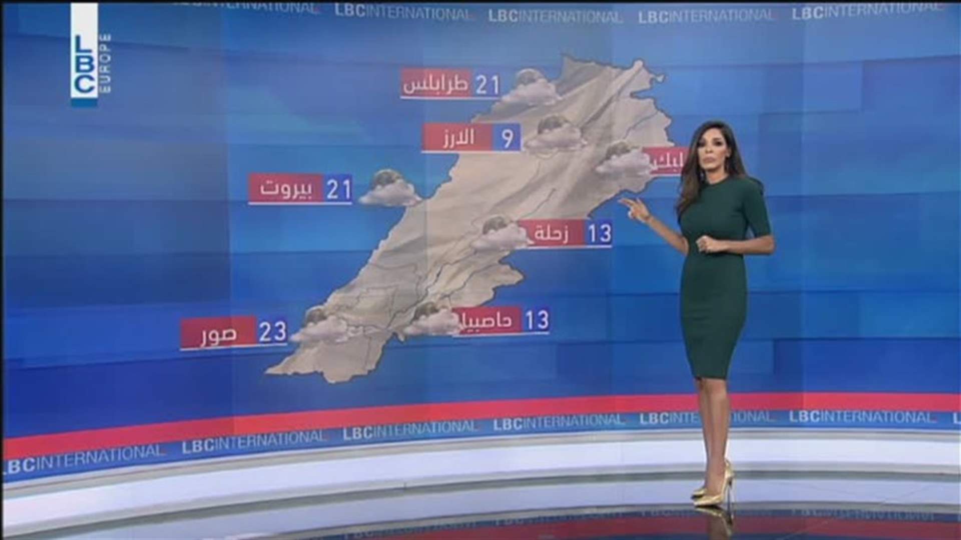 LBCI