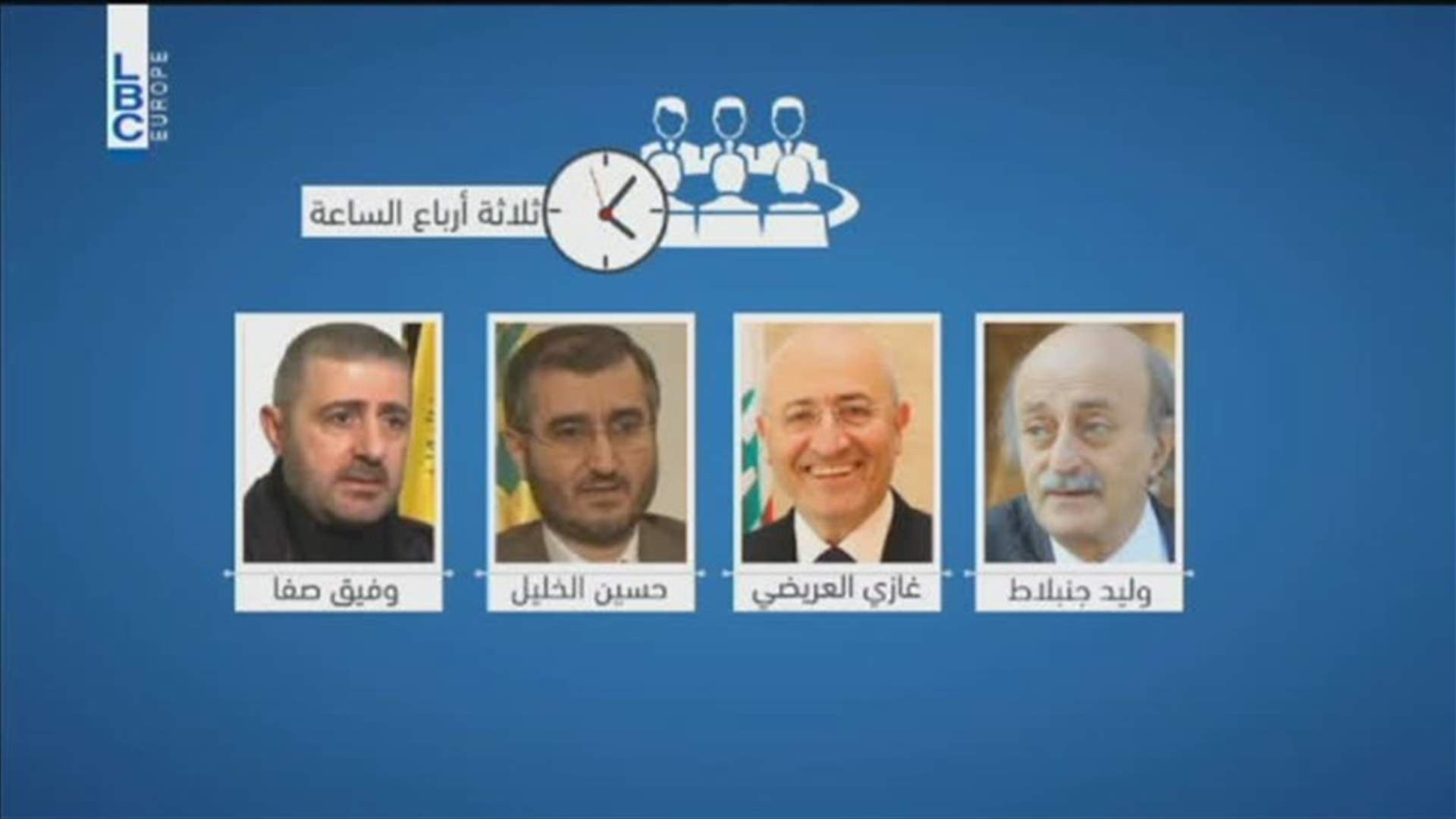 LBCI