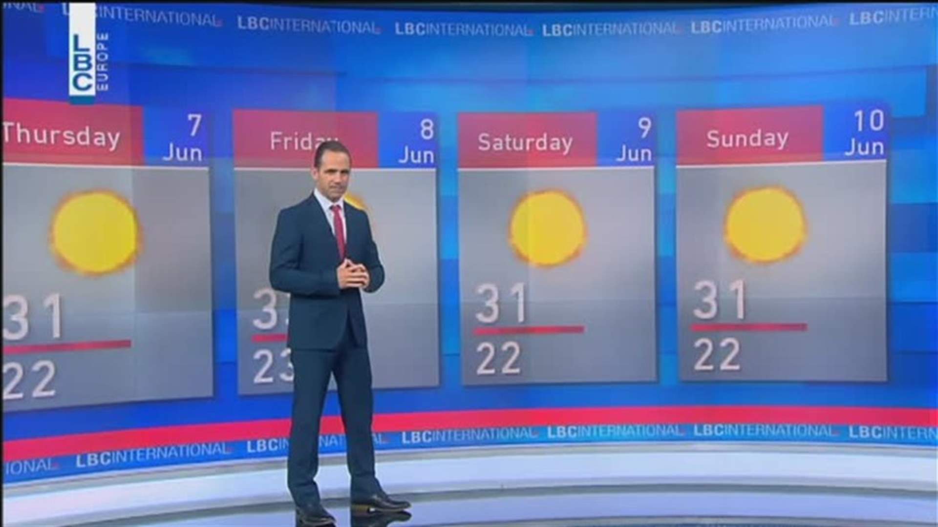 LBCI