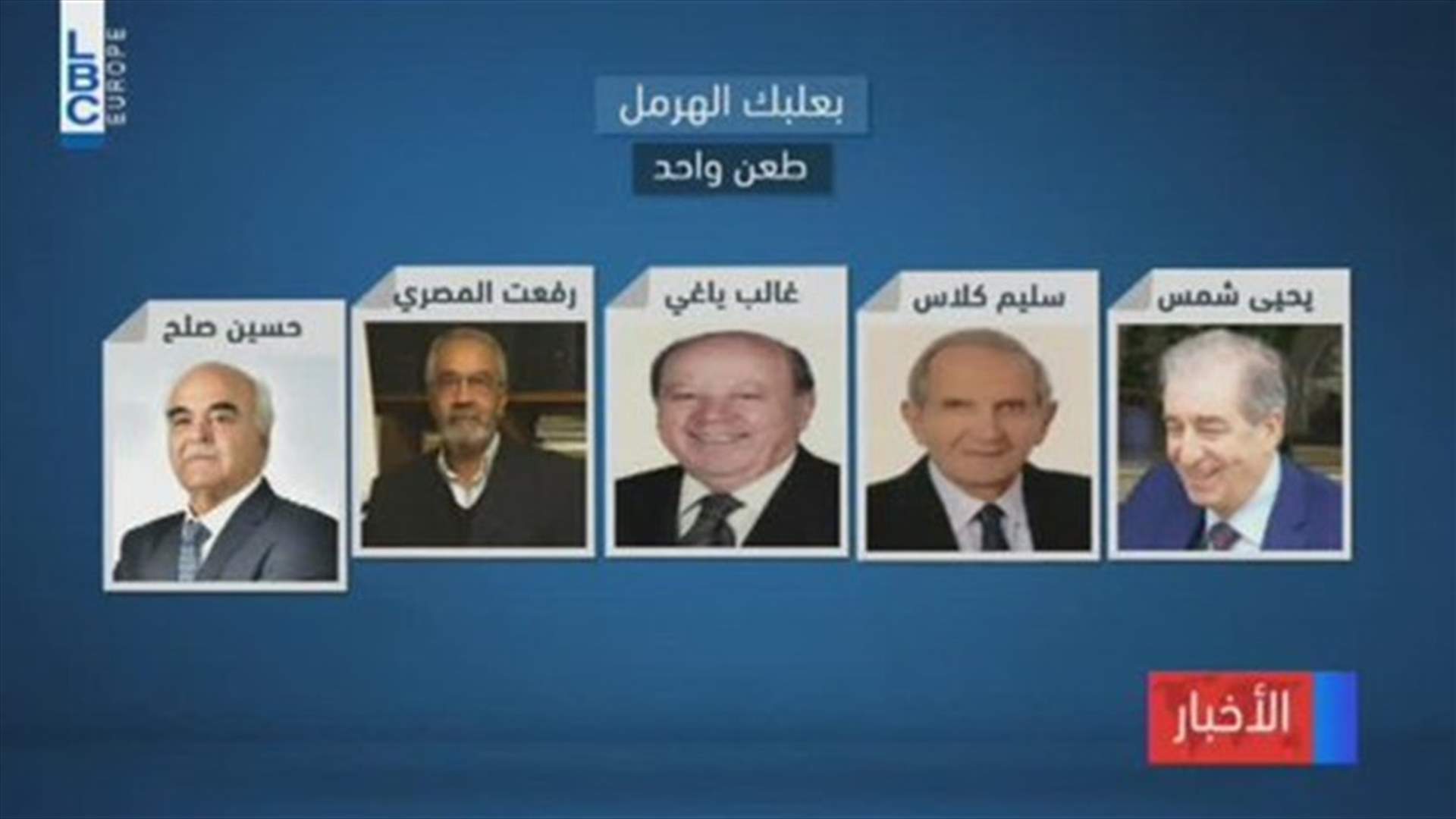 LBCI