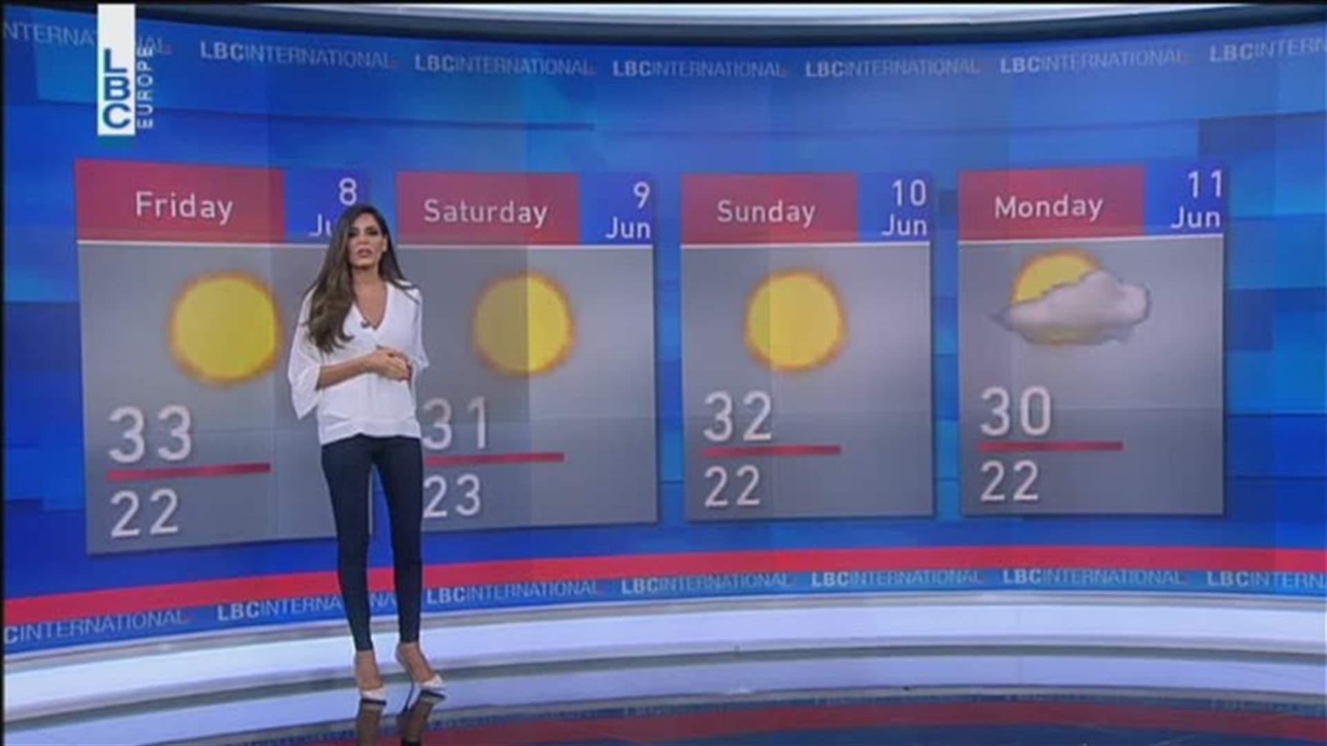 LBCI