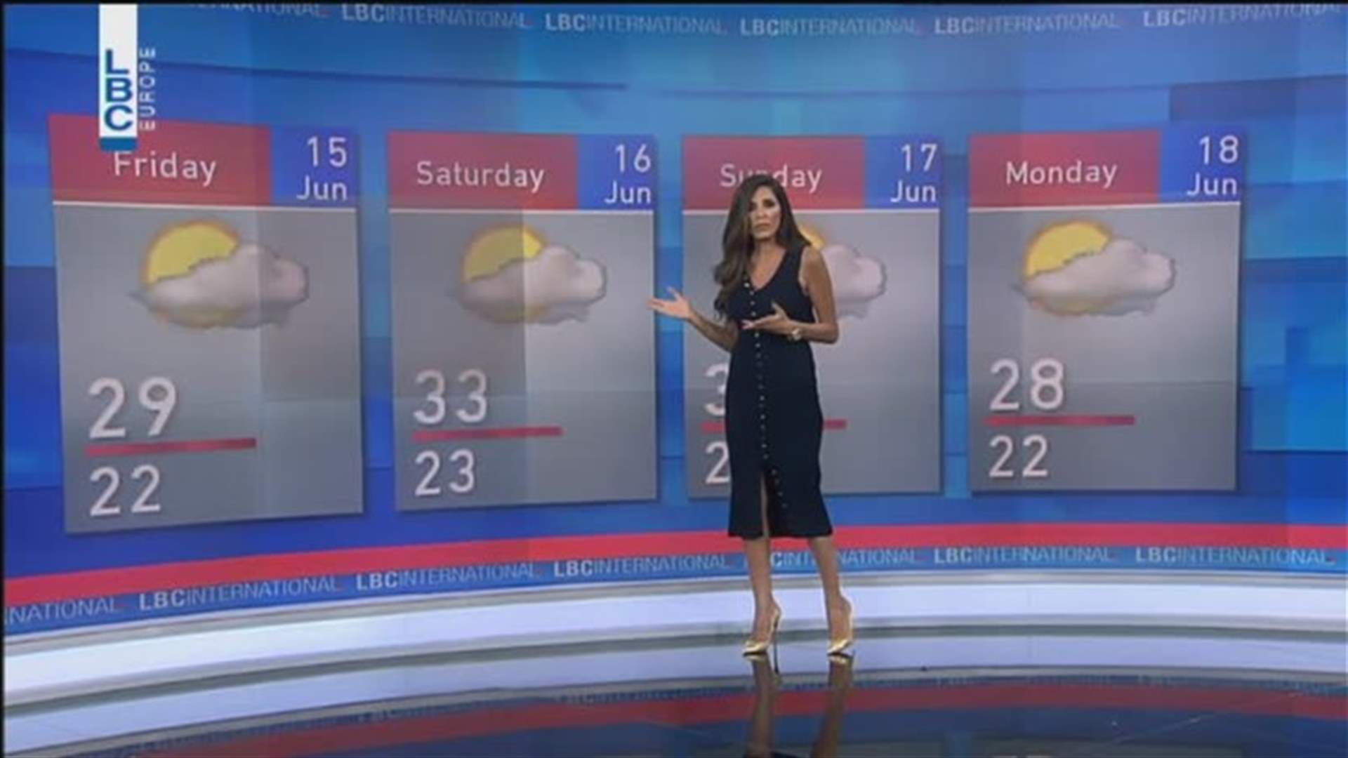LBCI