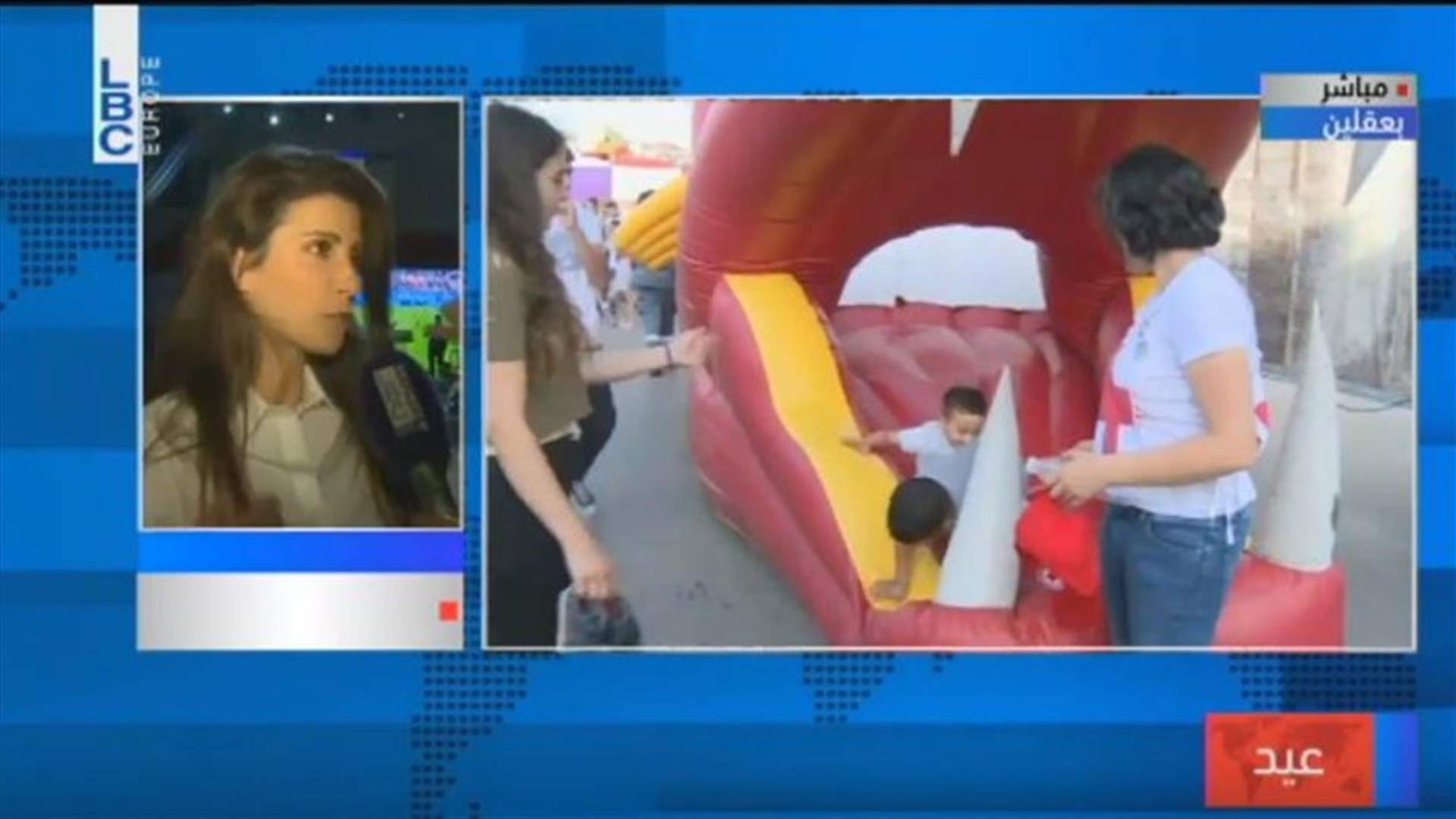 LBCI