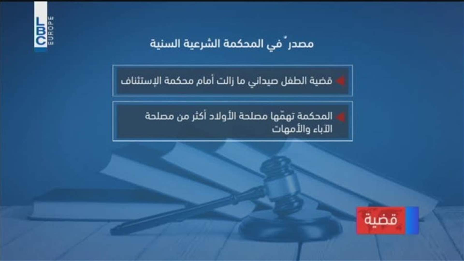 LBCI