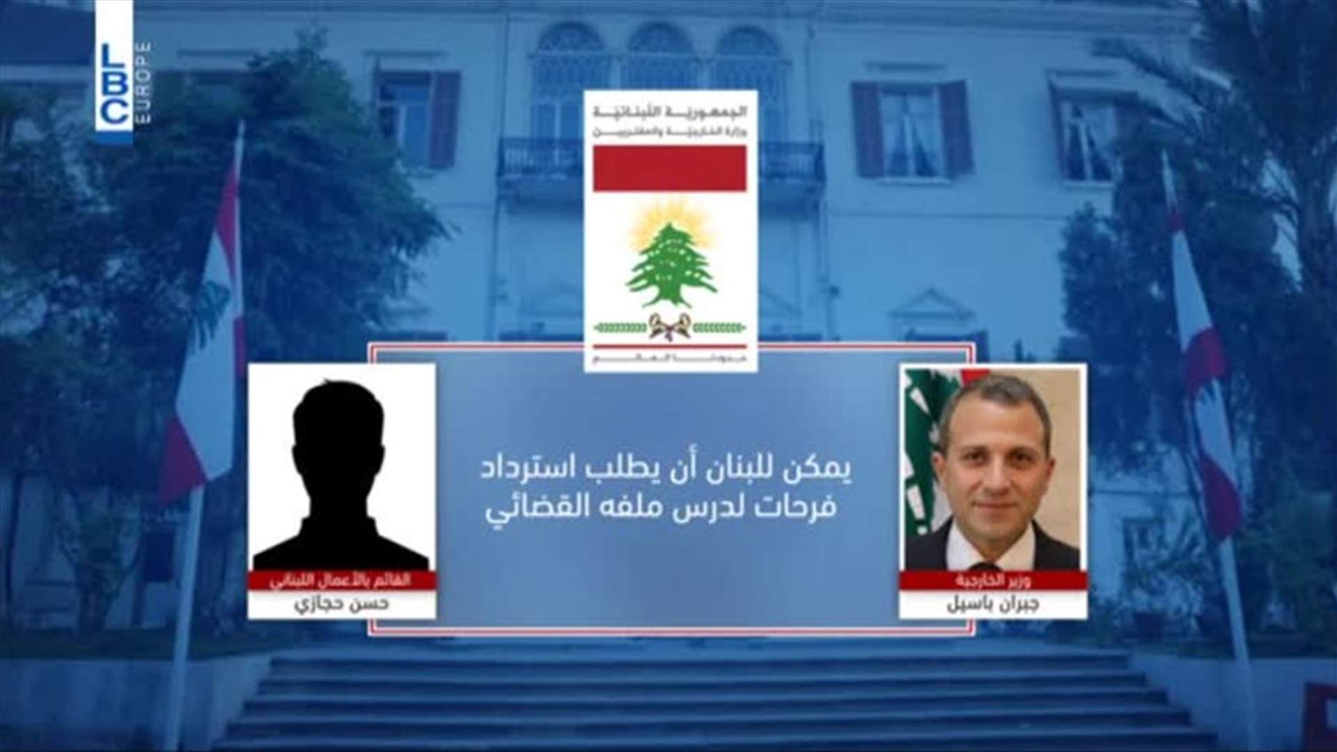 LBCI