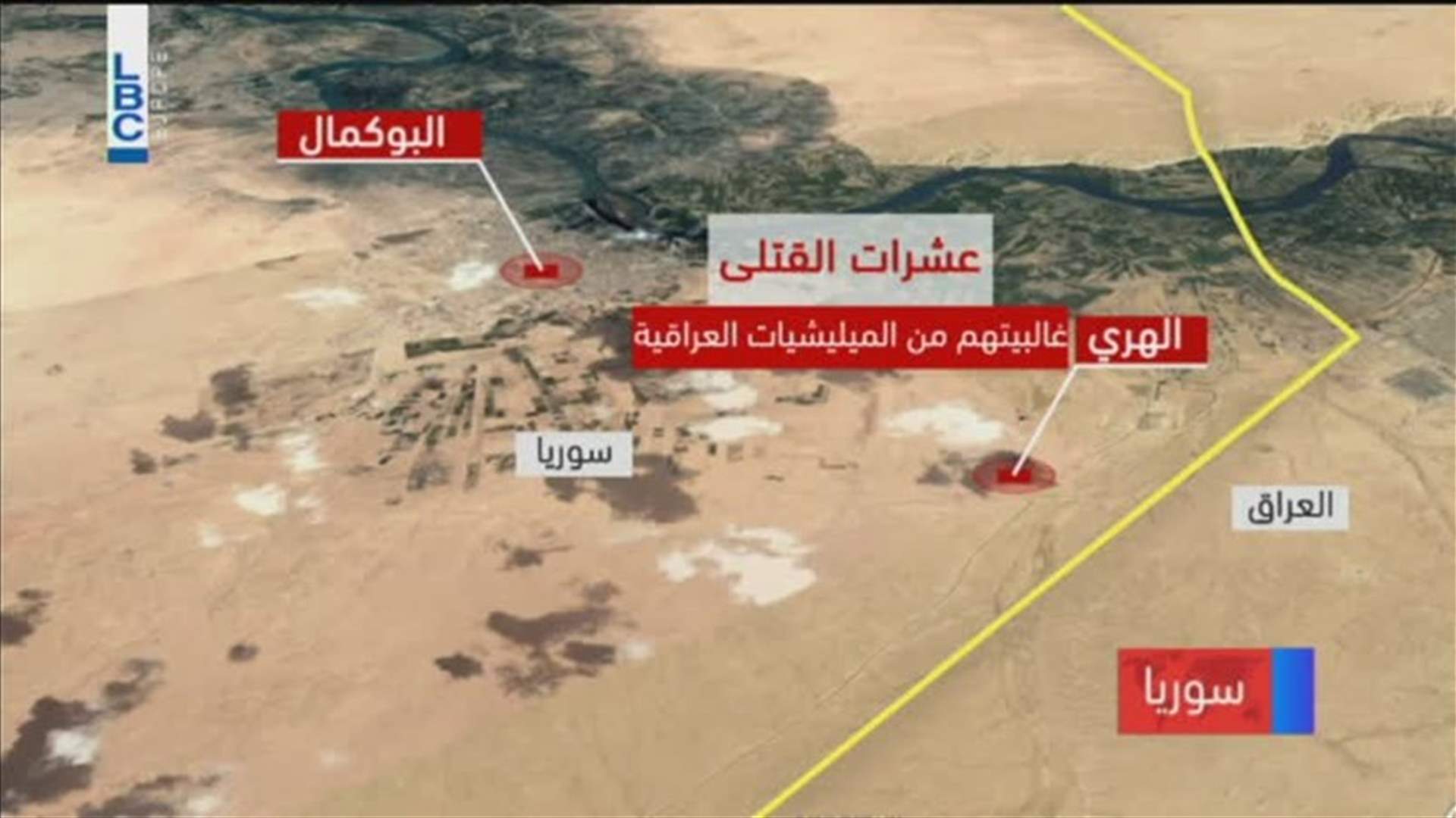 LBCI