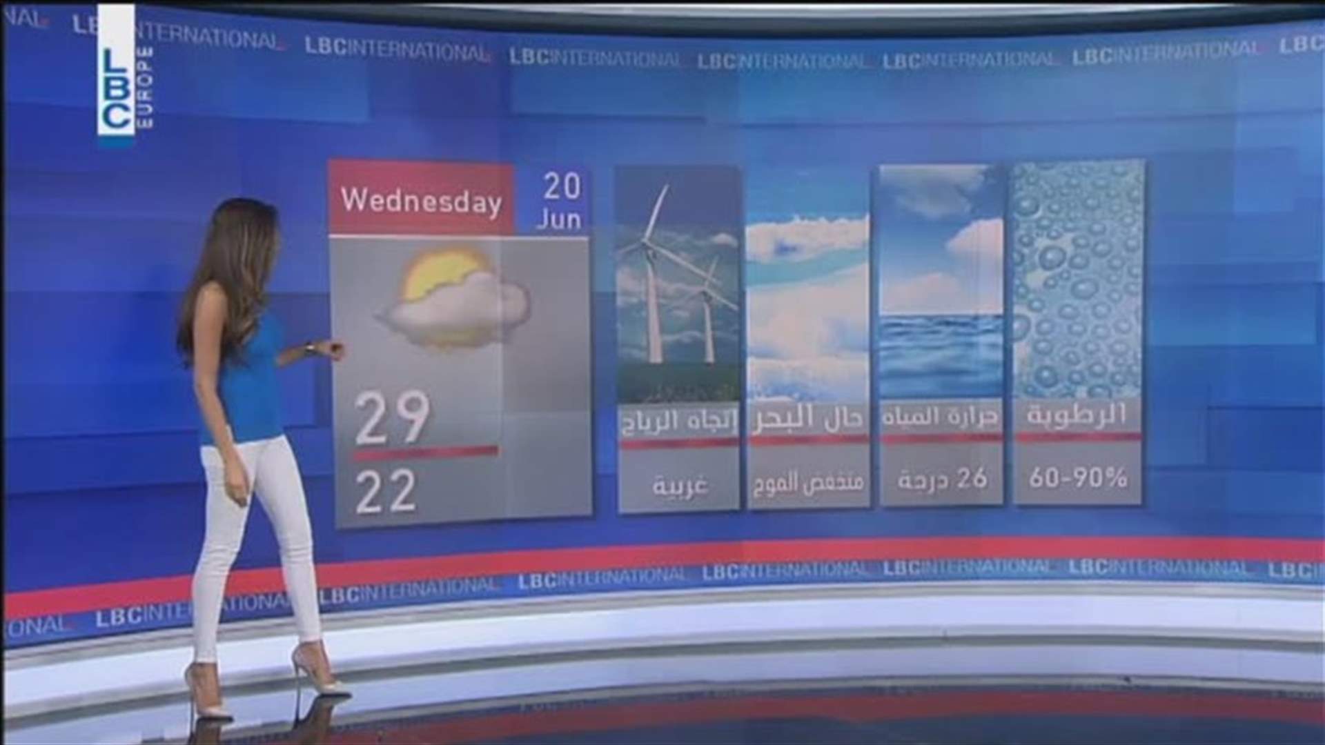LBCI