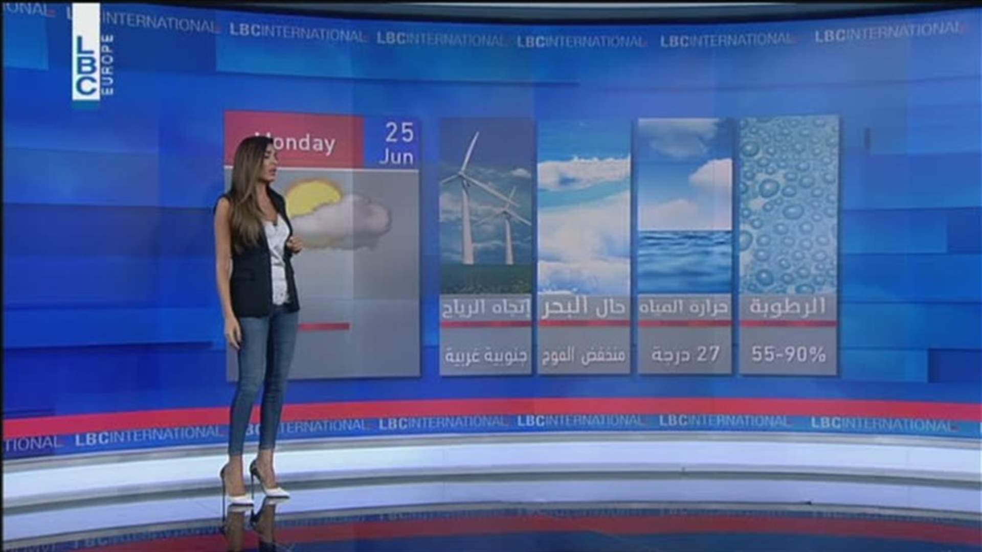 LBCI