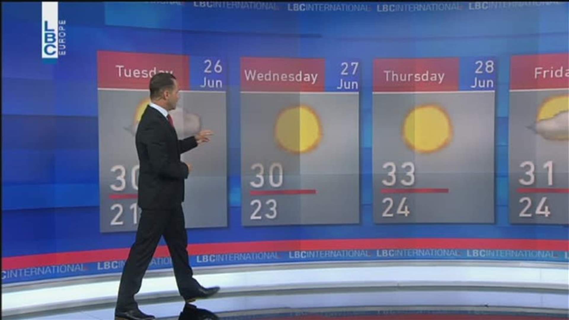 LBCI