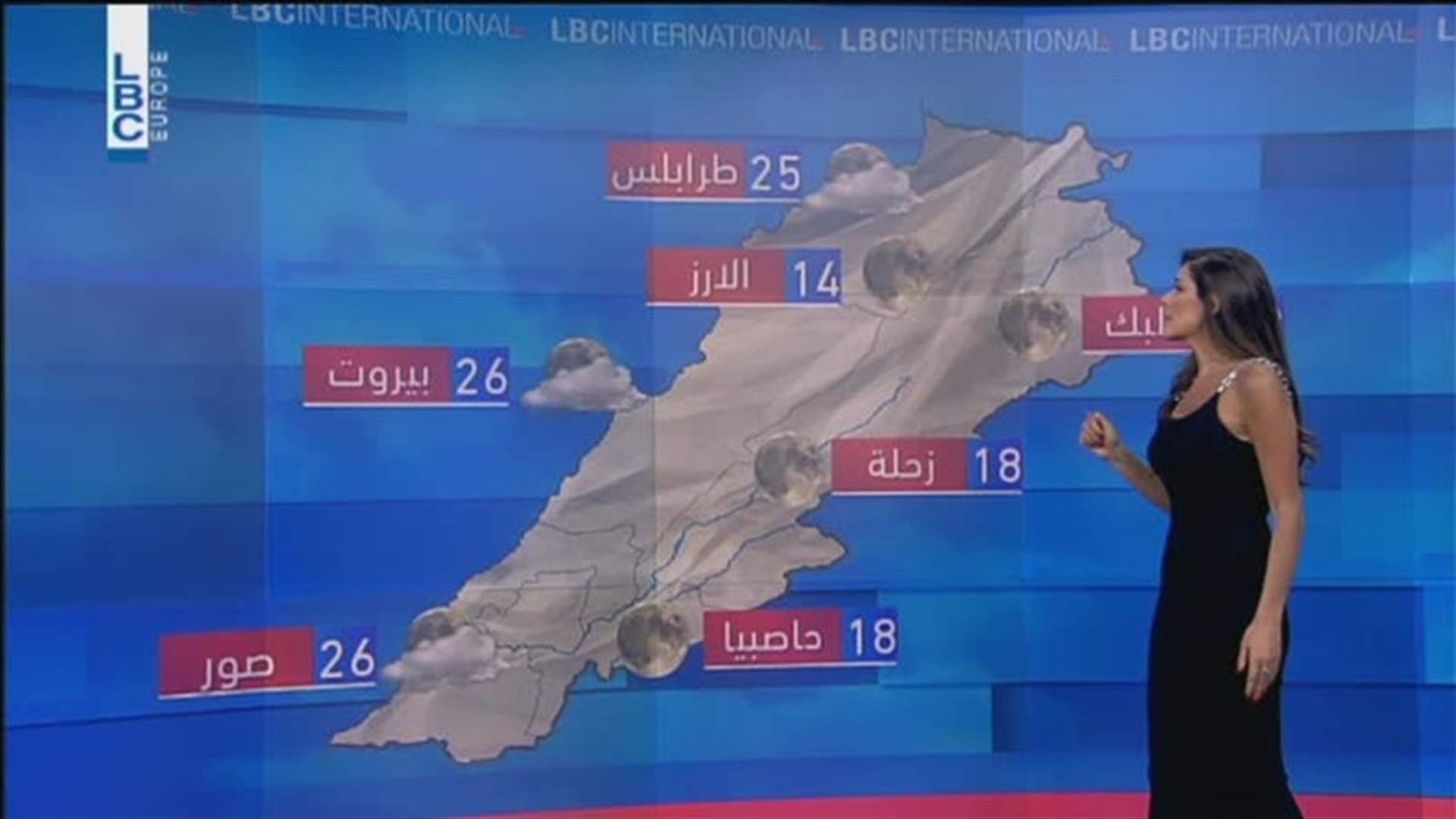 LBCI