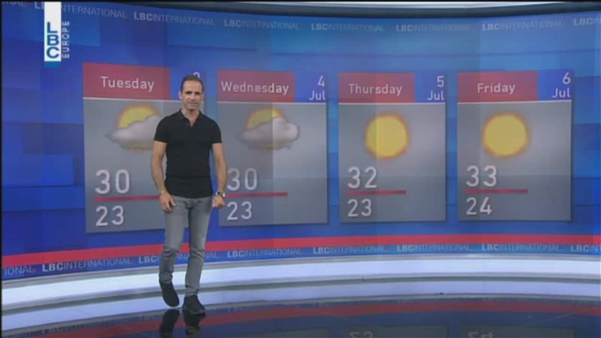LBCI