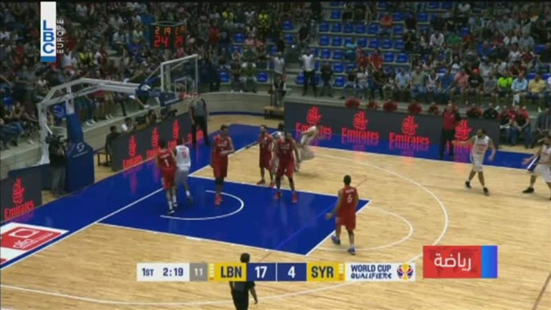 LBCI