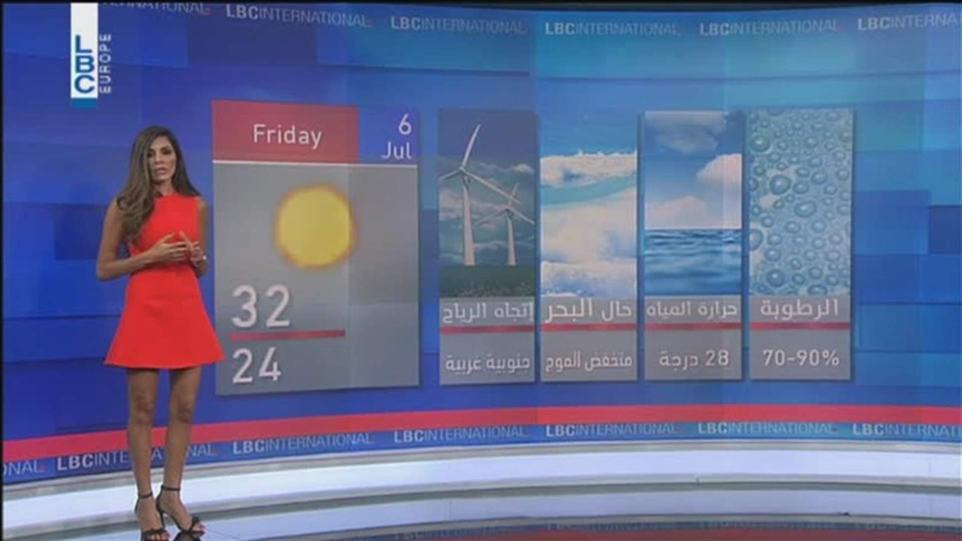 LBCI