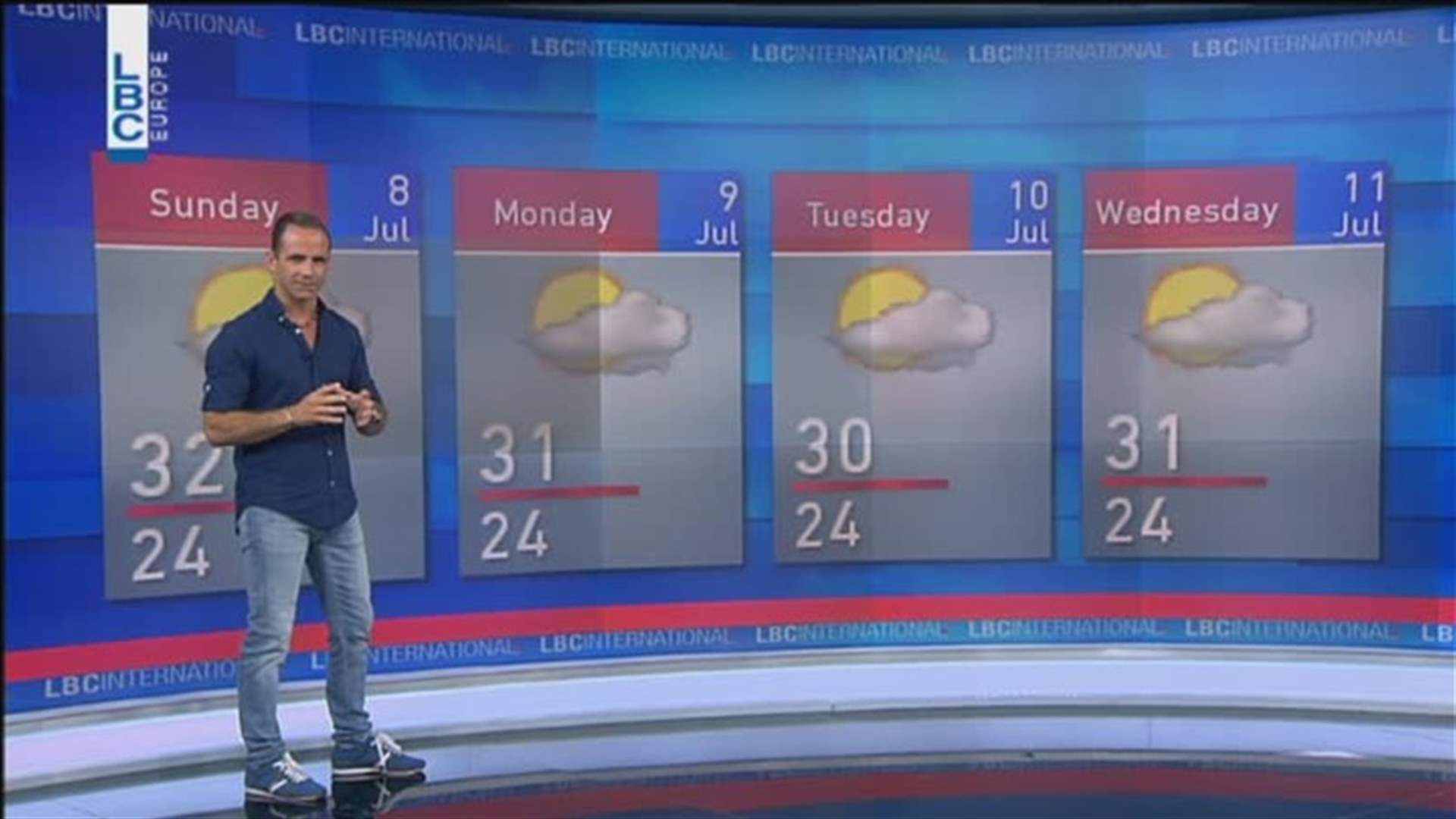 LBCI