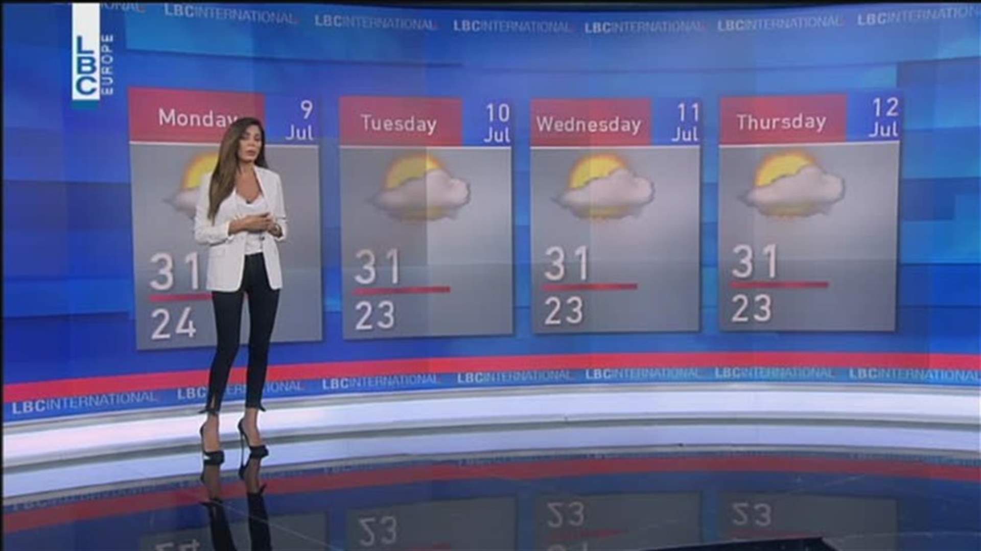 LBCI