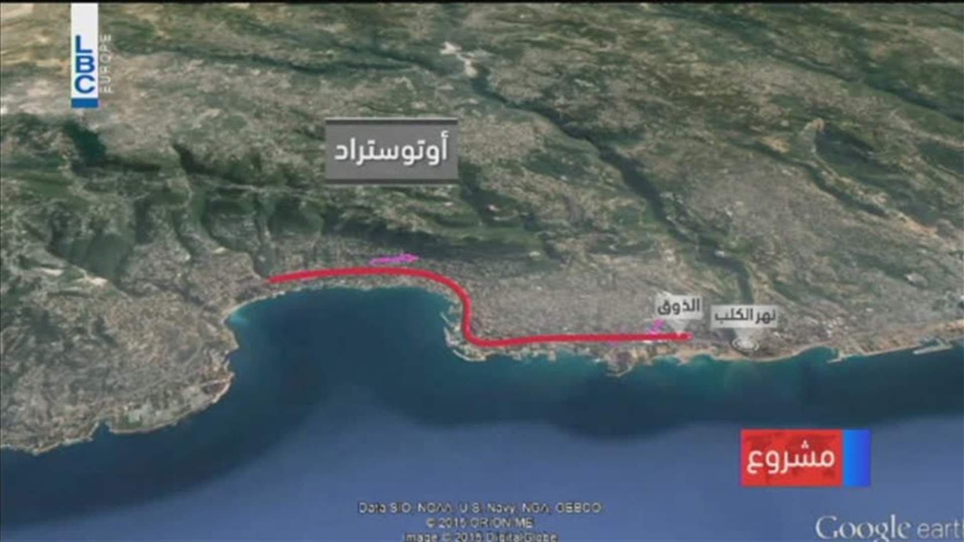 LBCI