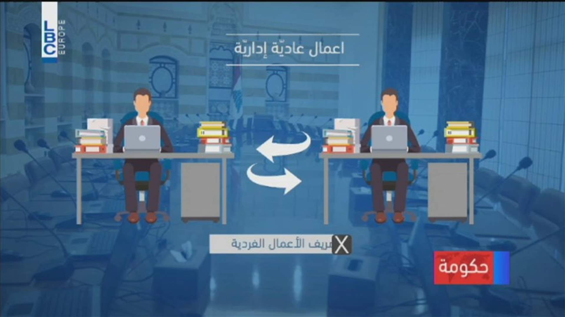 LBCI