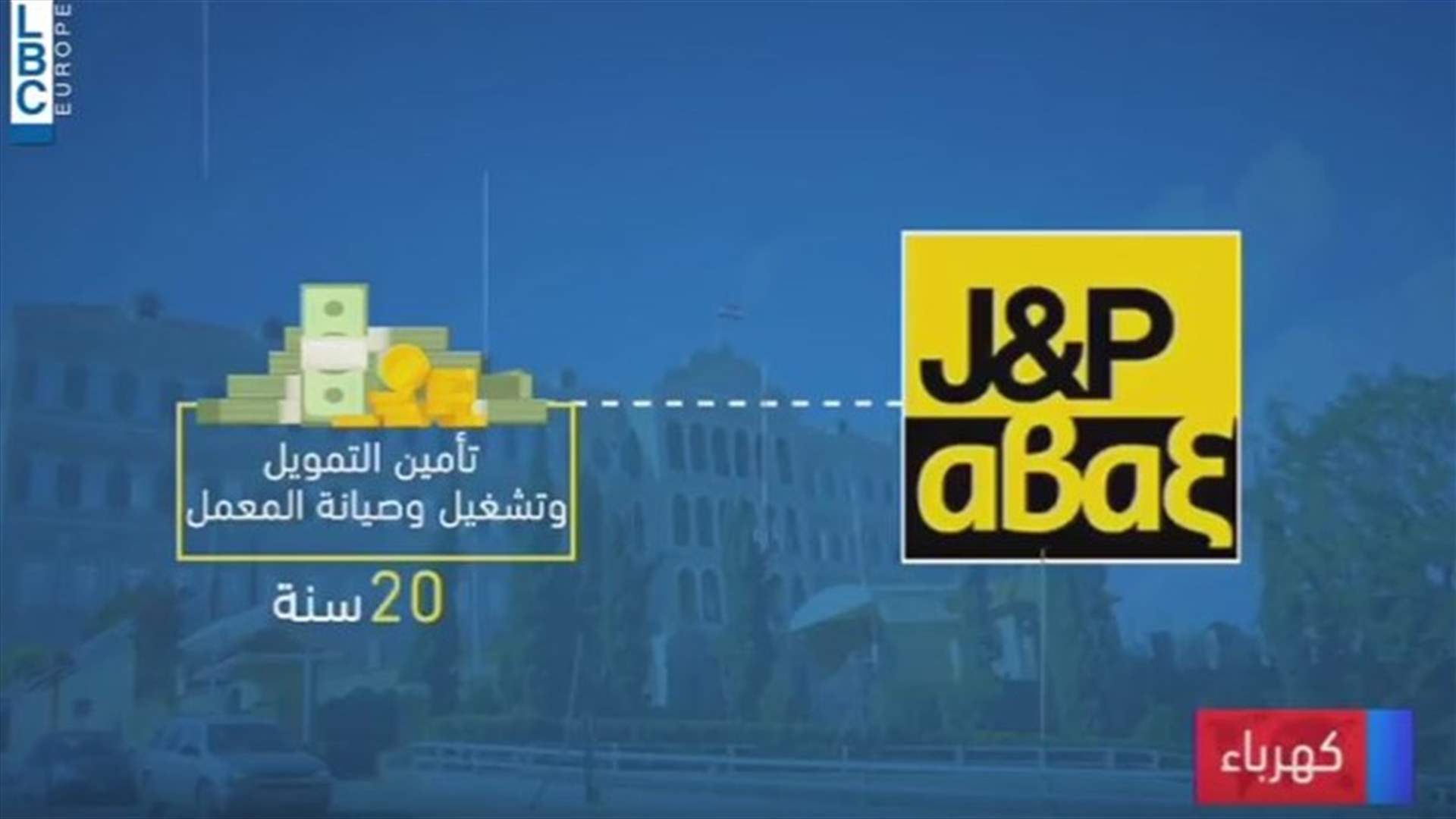 LBCI