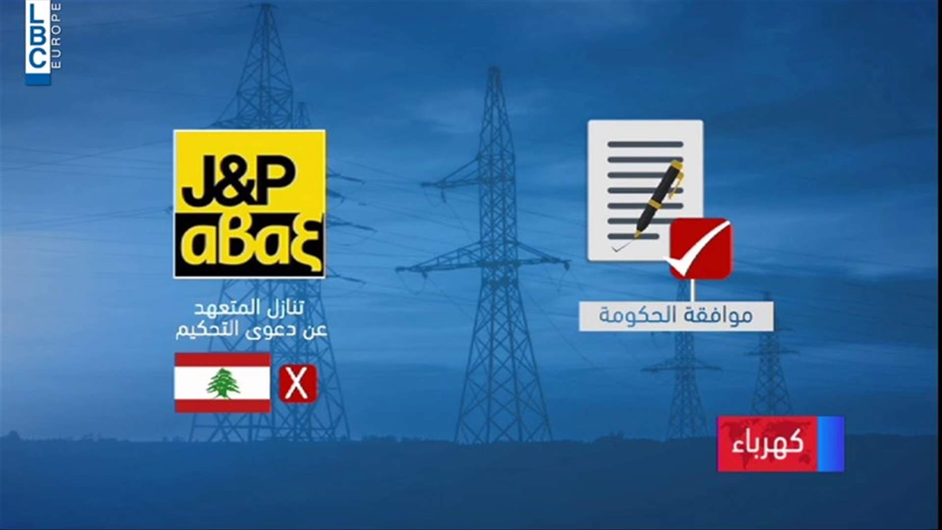 LBCI