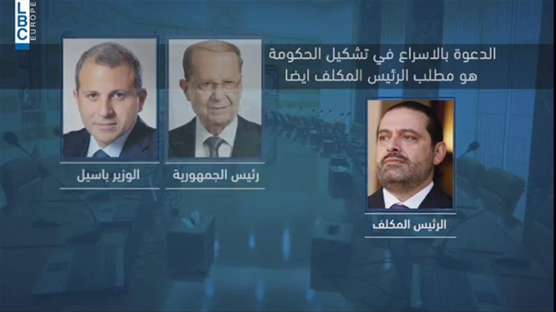 LBCI