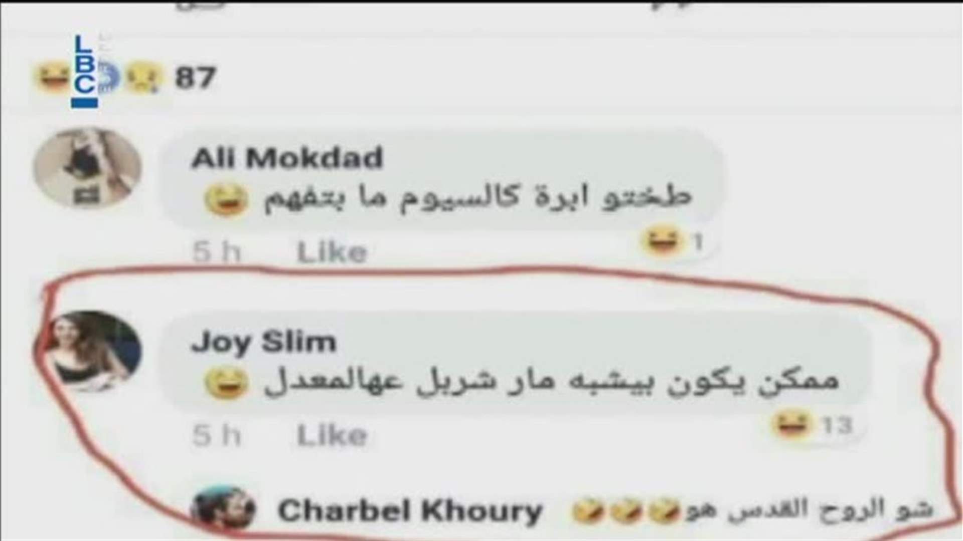 LBCI