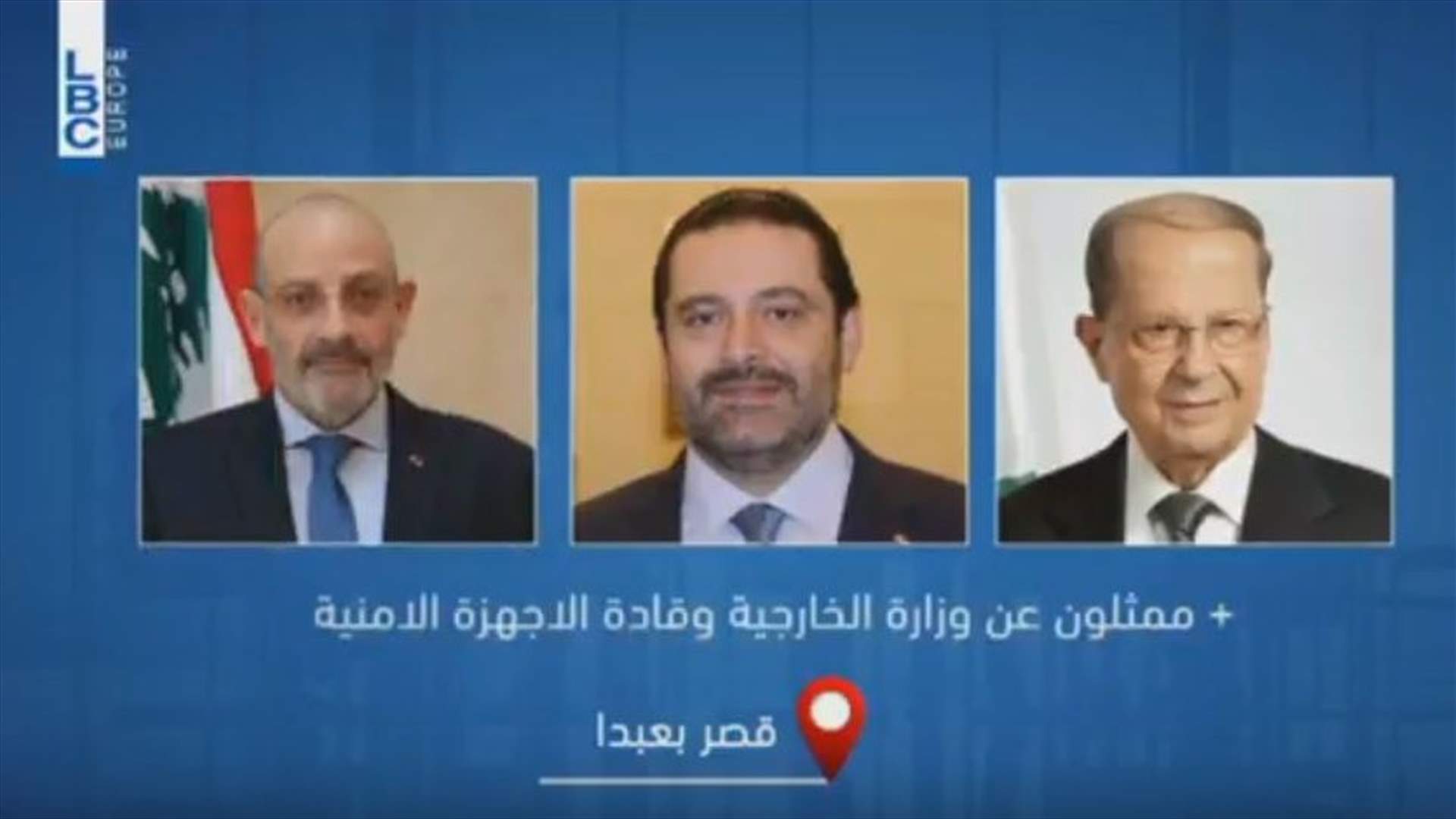 LBCI