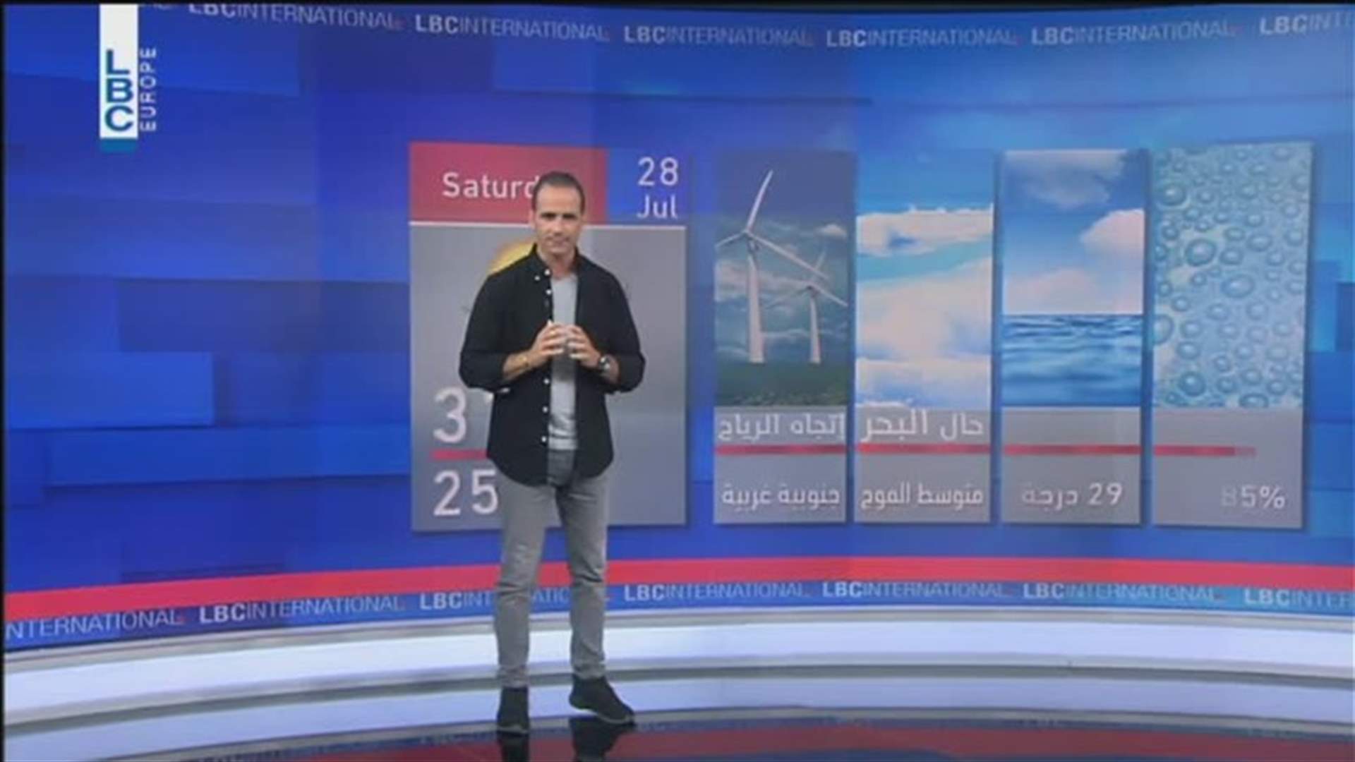 LBCI