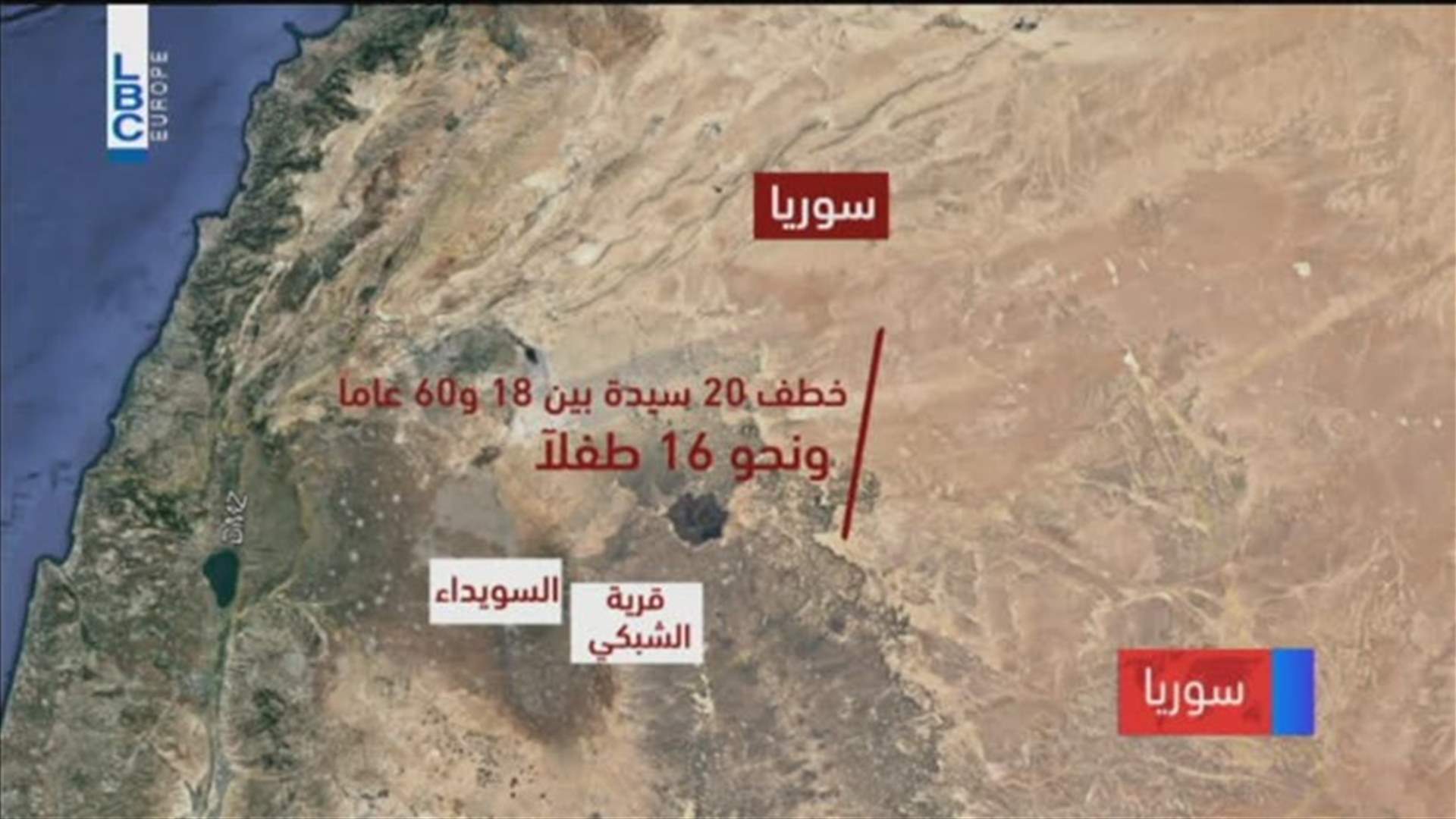 LBCI