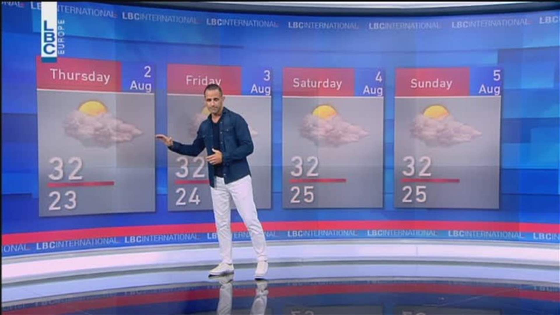 LBCI