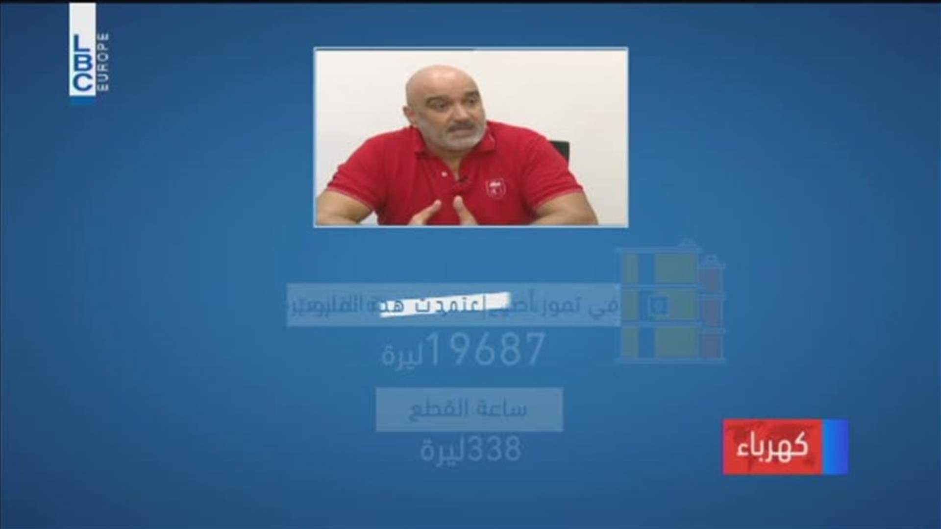 LBCI