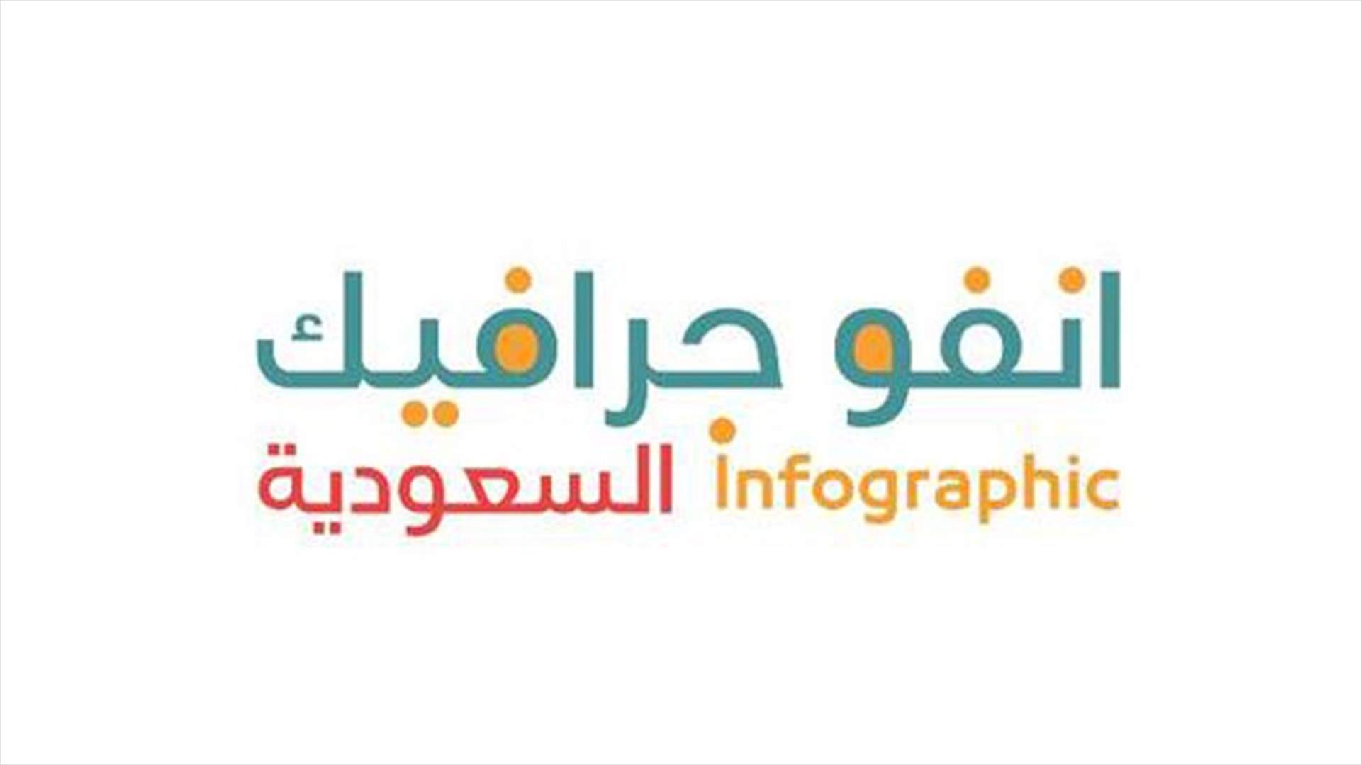 إغلاق حساب "إنفوغرافيك السعودية"... والسبب نشر صورة تتضمن طائرة كندية