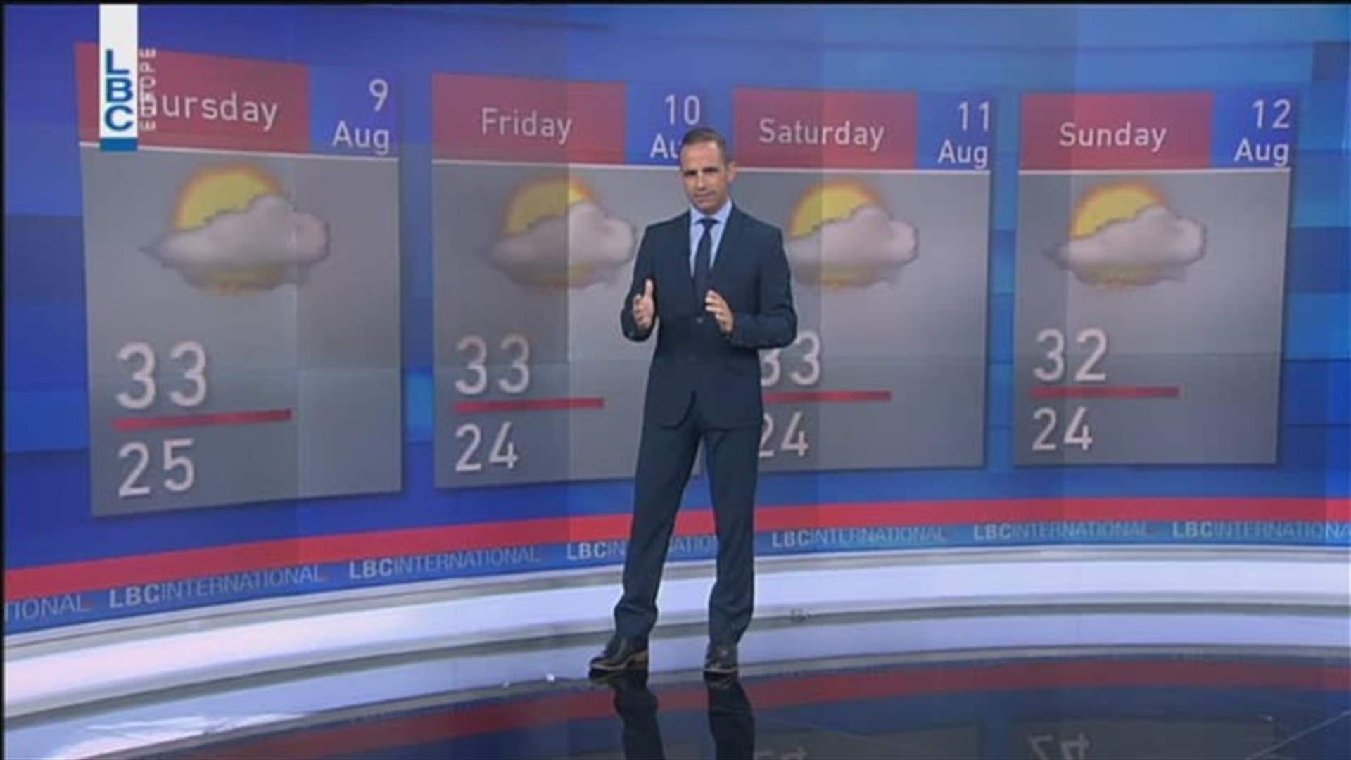 LBCI