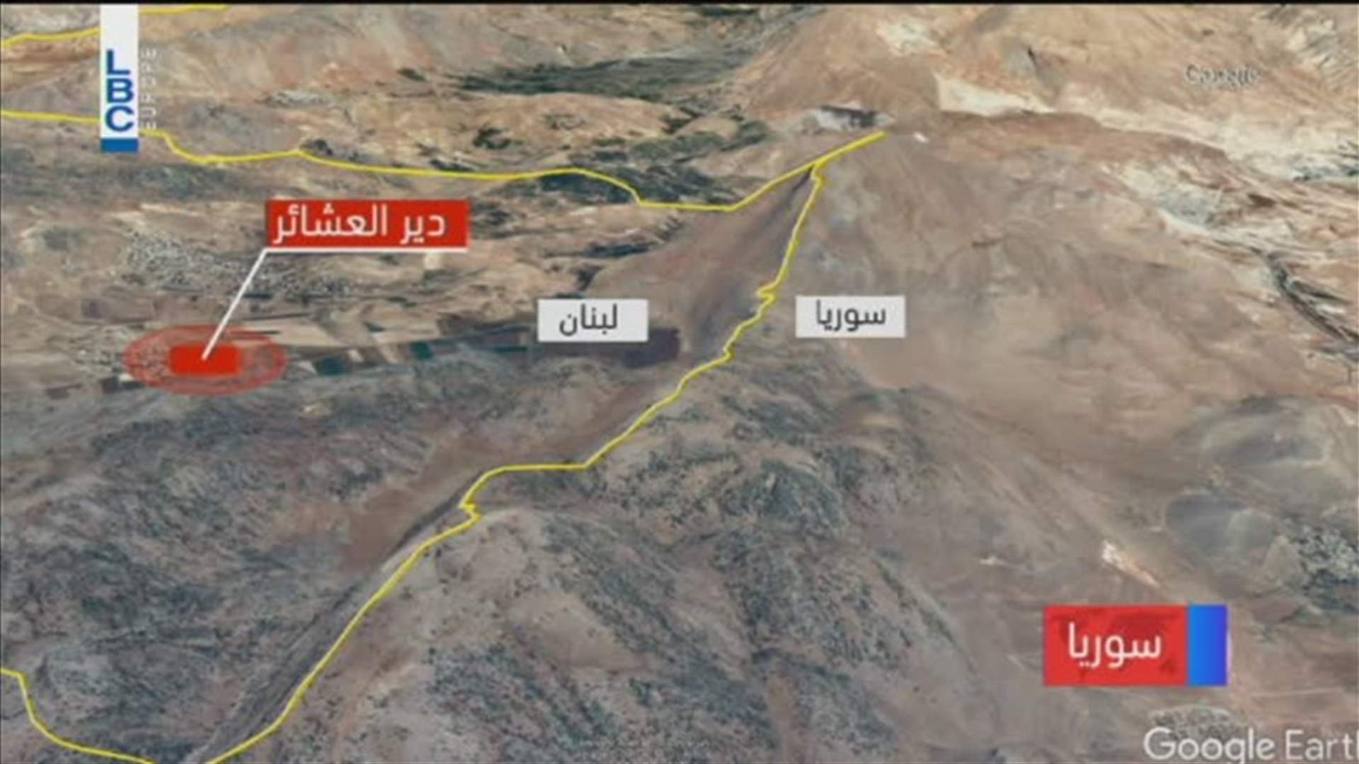 LBCI