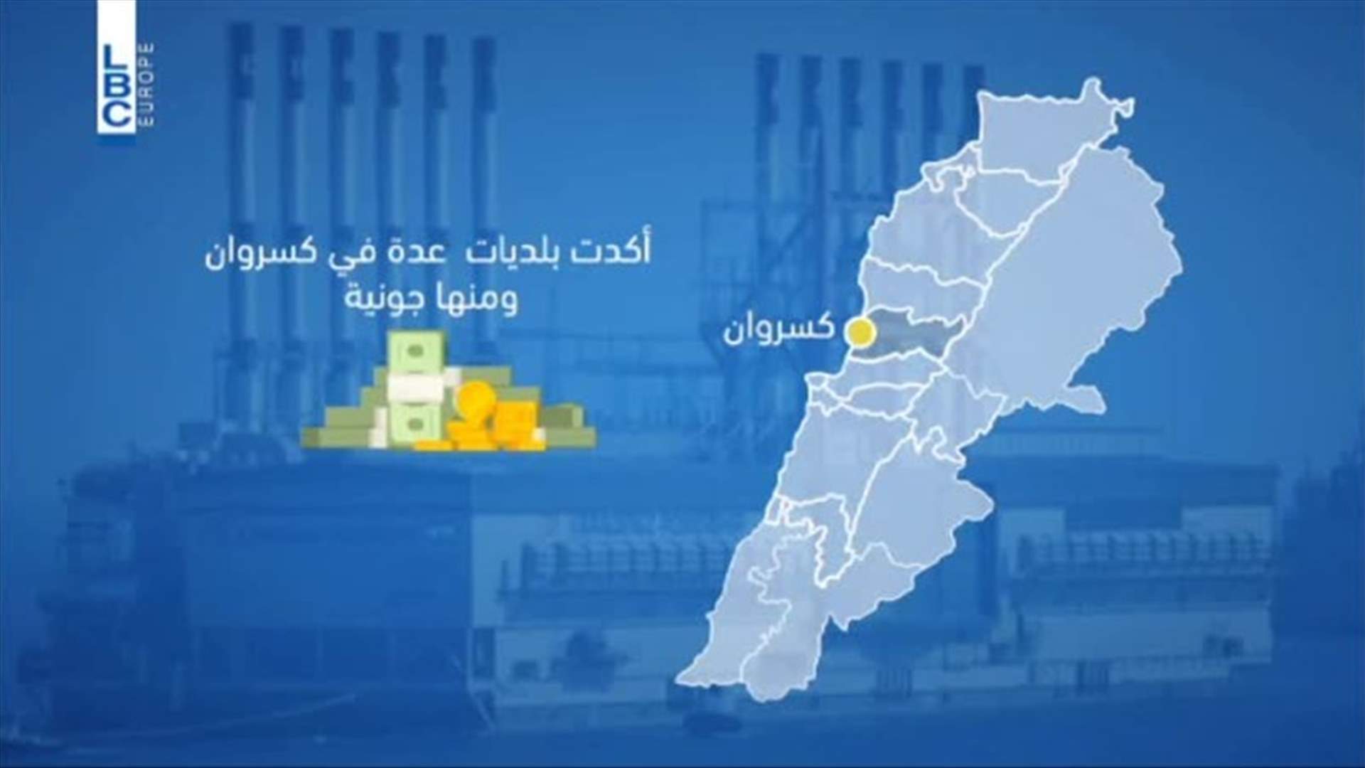 LBCI