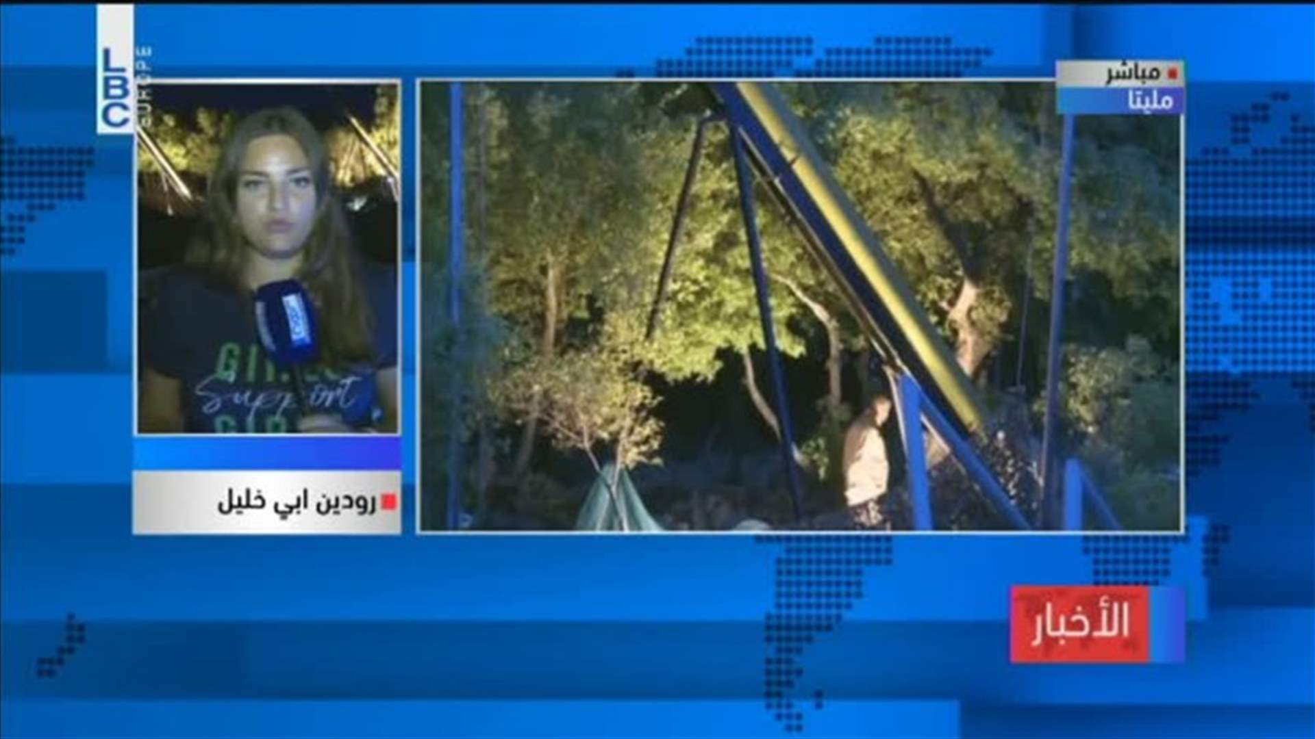 LBCI