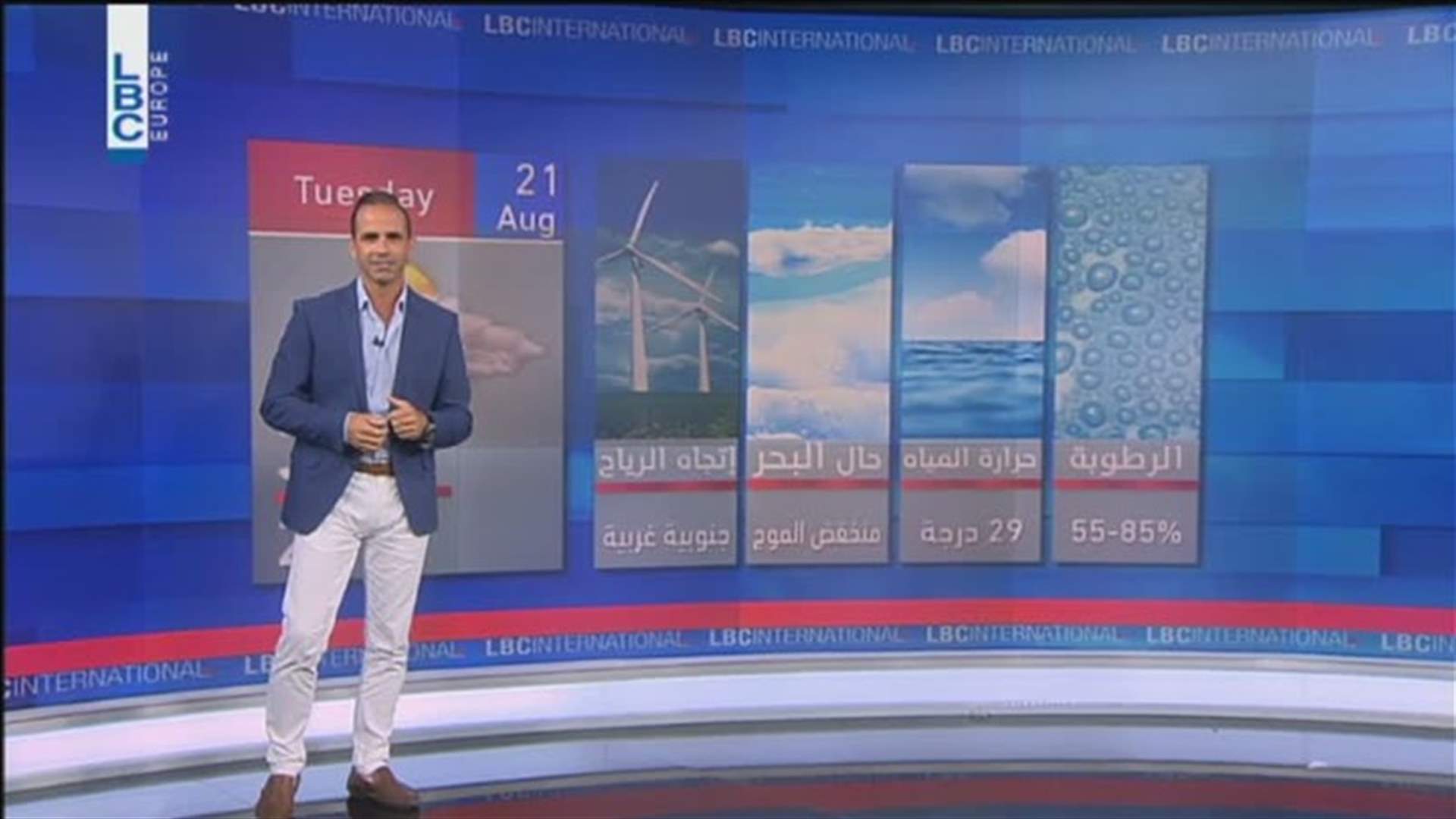 LBCI