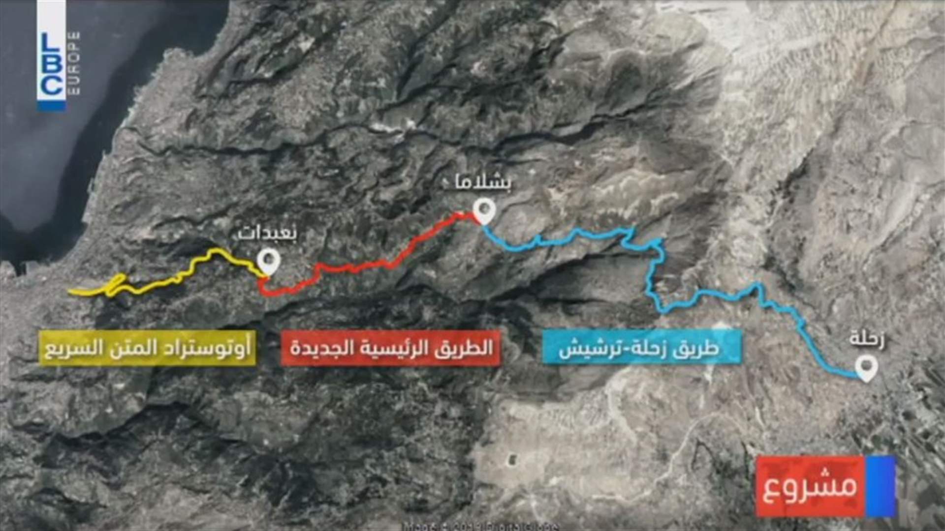 LBCI