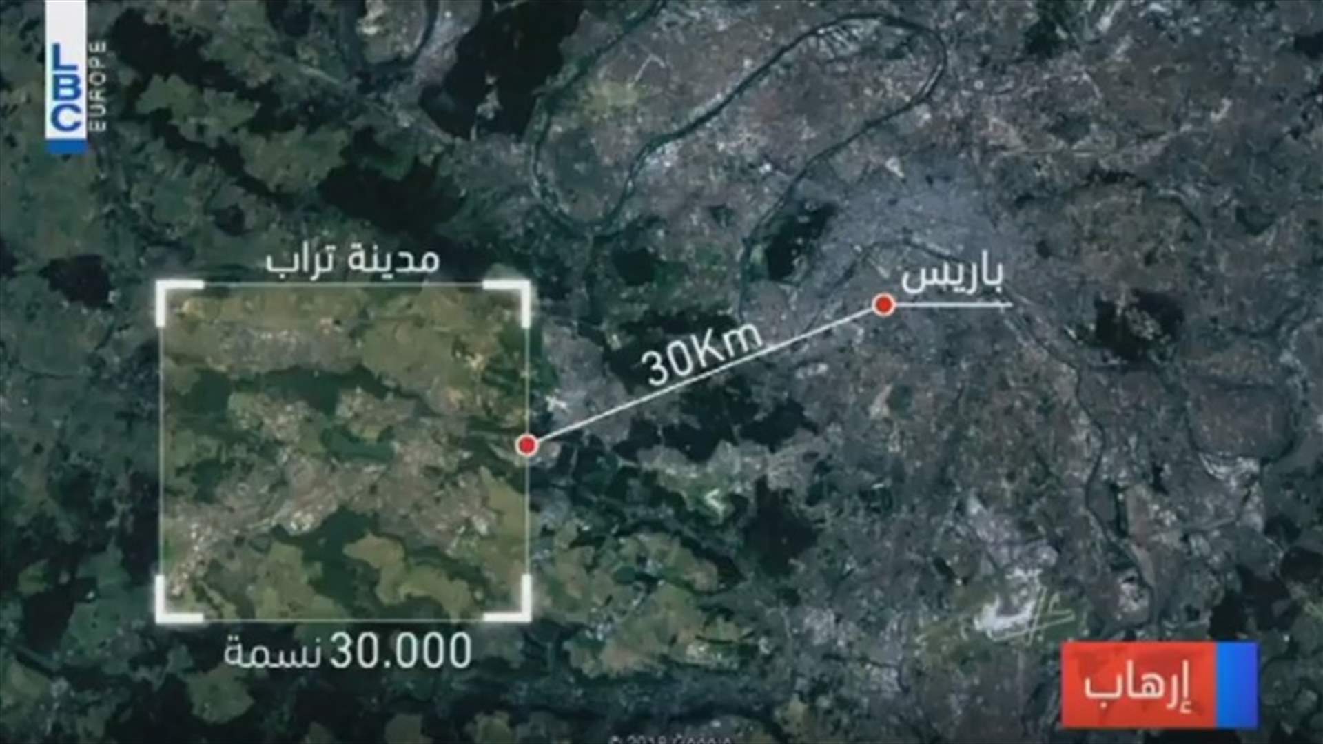 LBCI