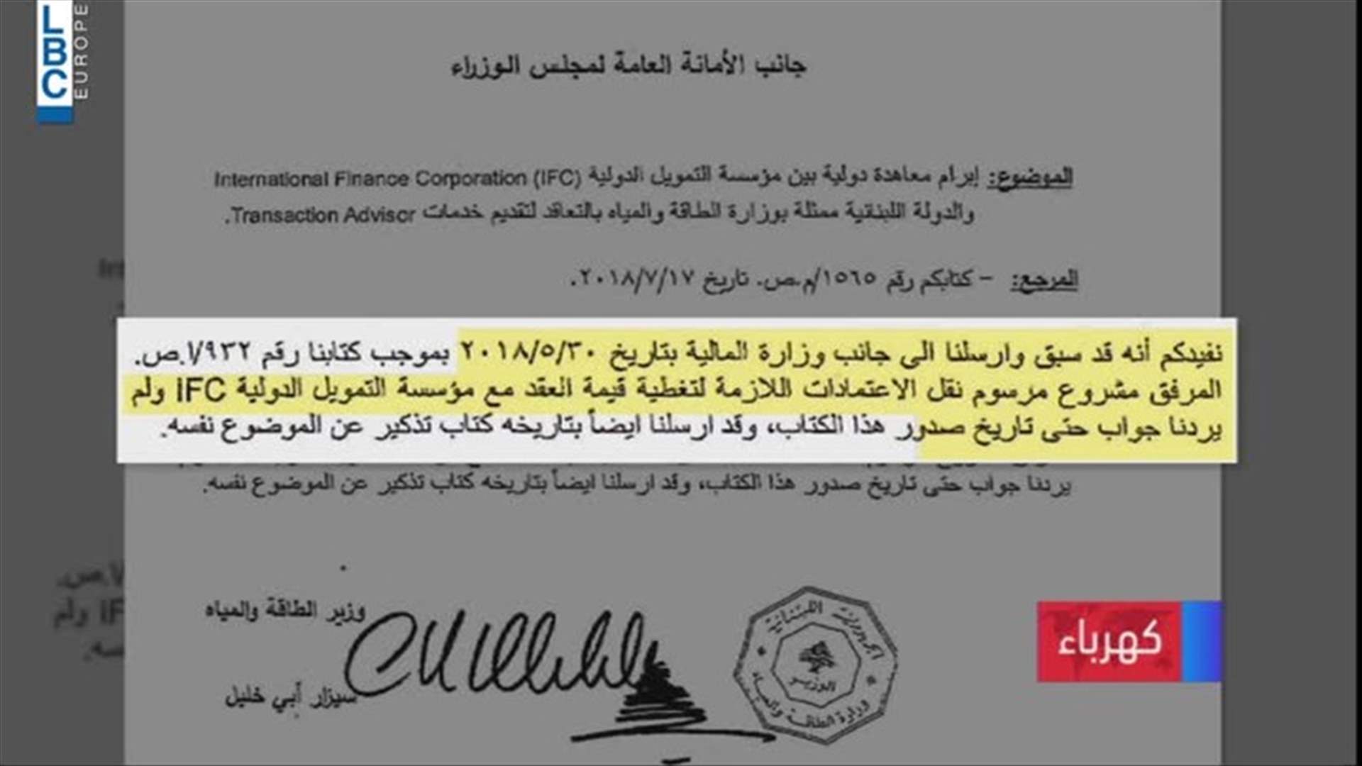 LBCI