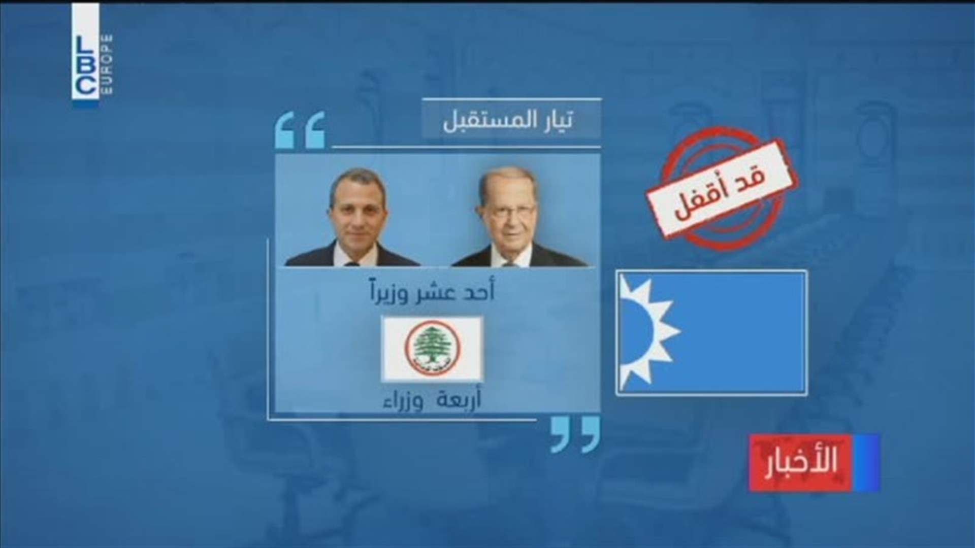 LBCI