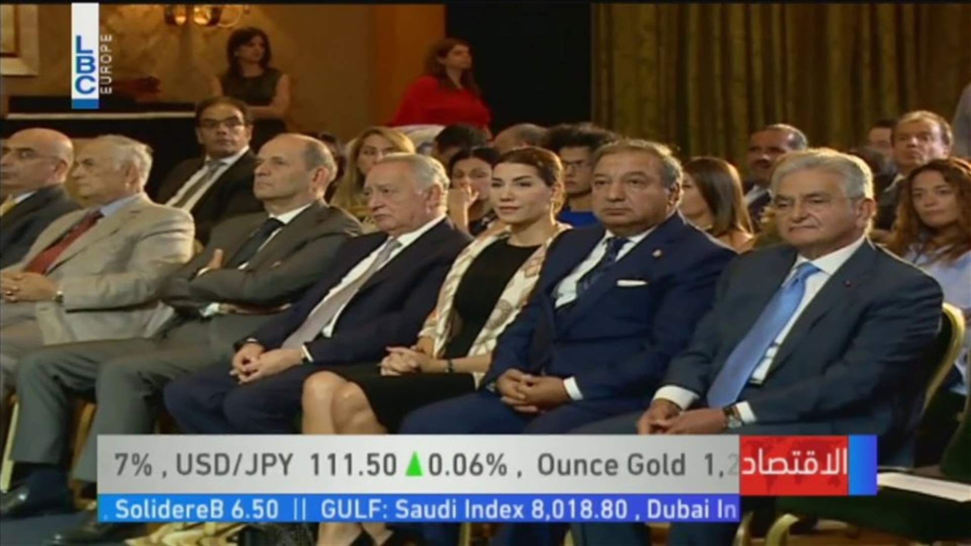 LBCI