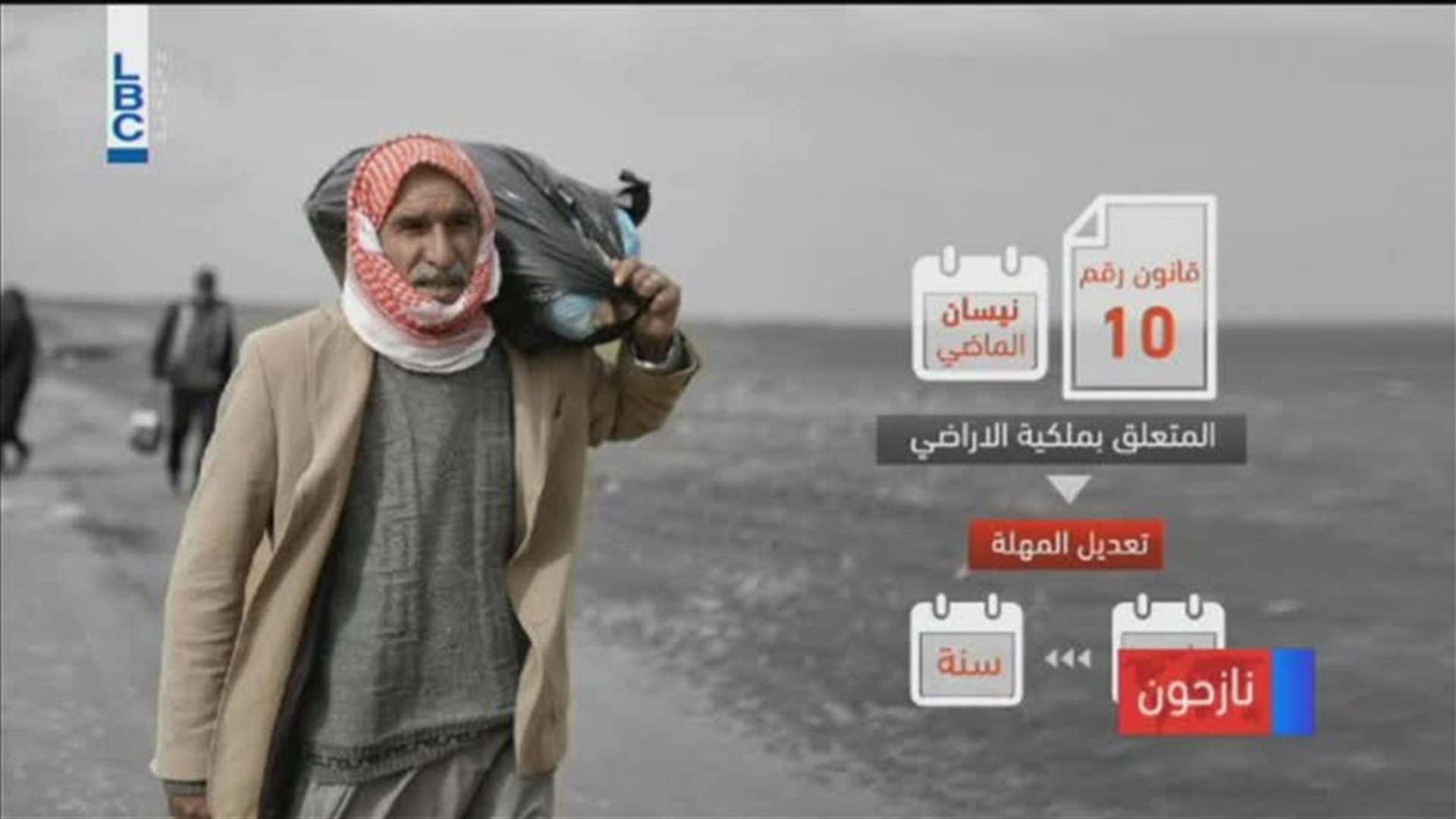 LBCI