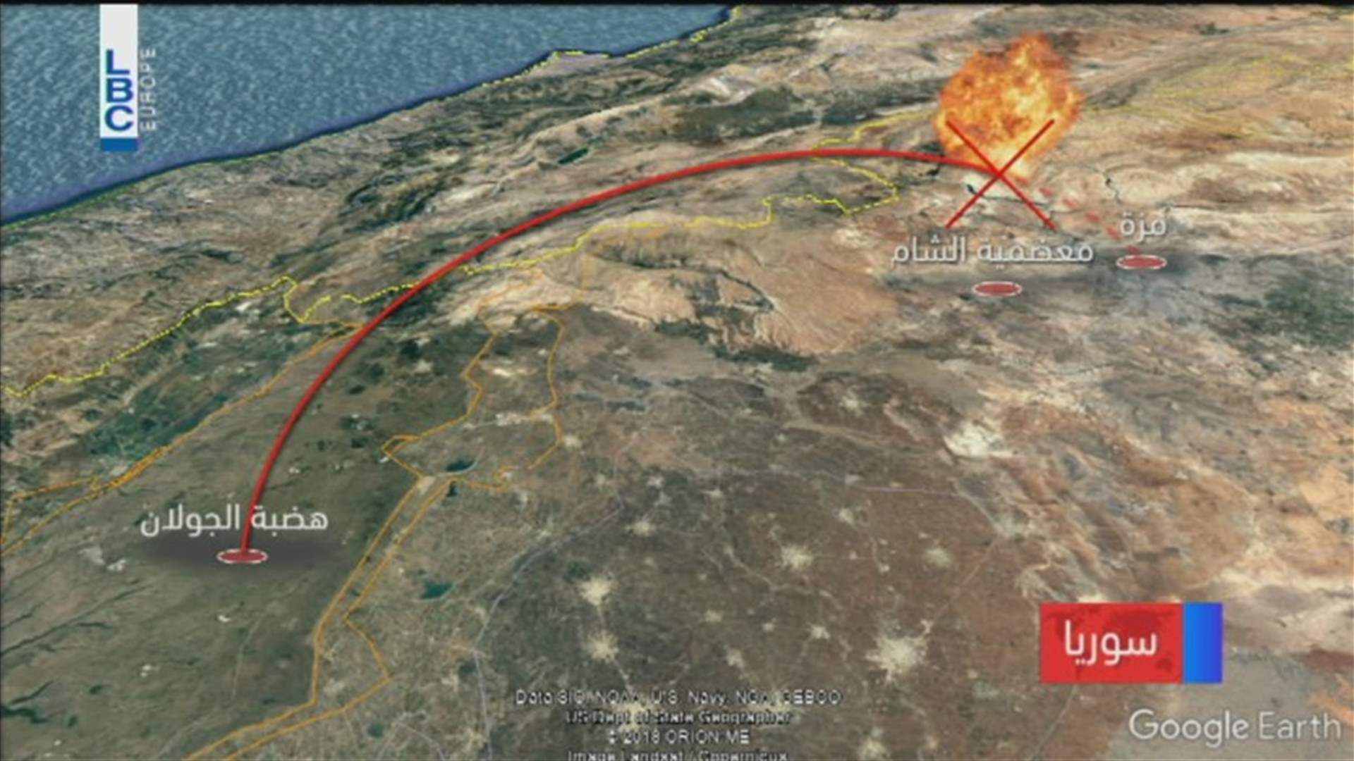 LBCI
