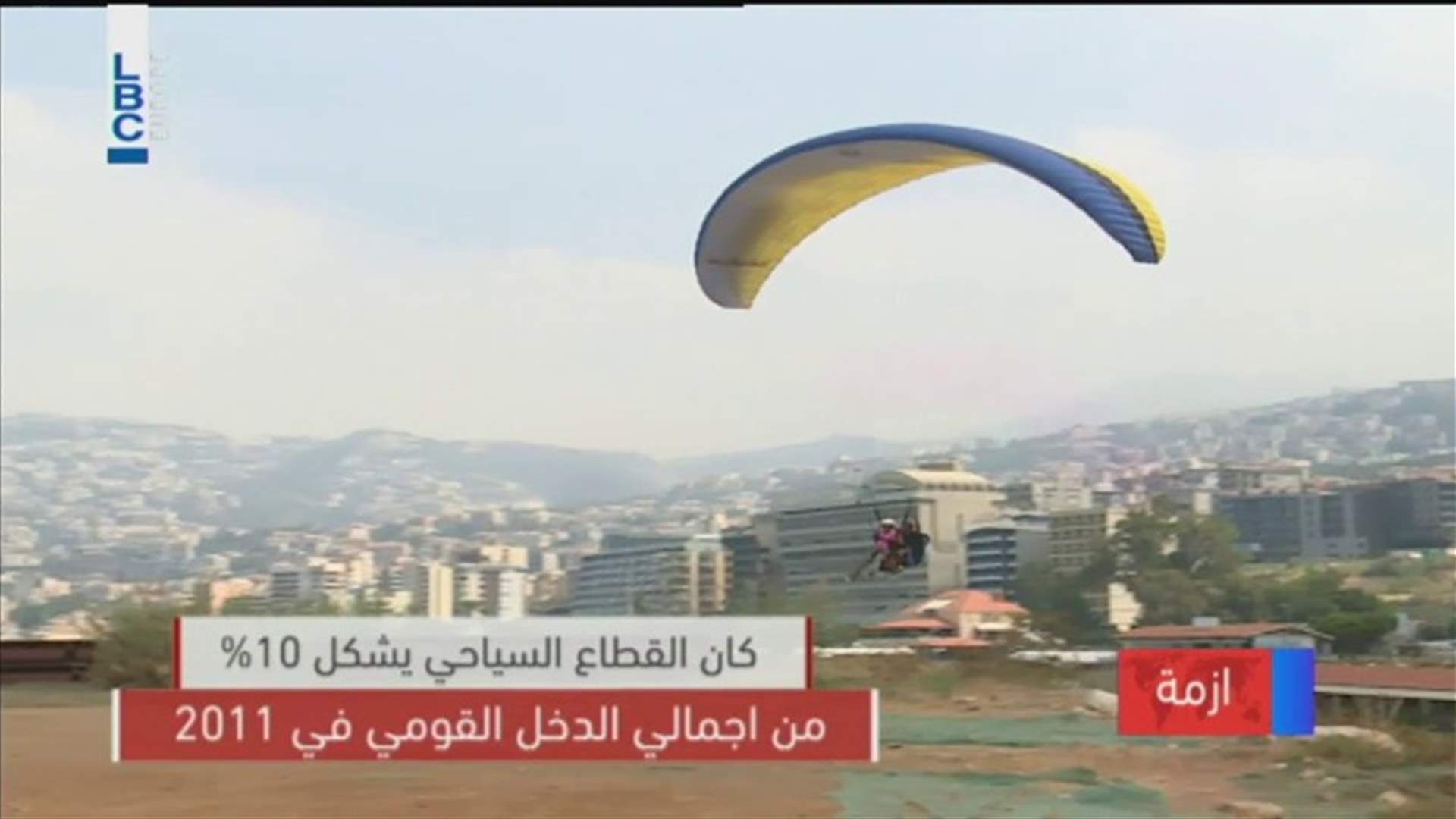 LBCI