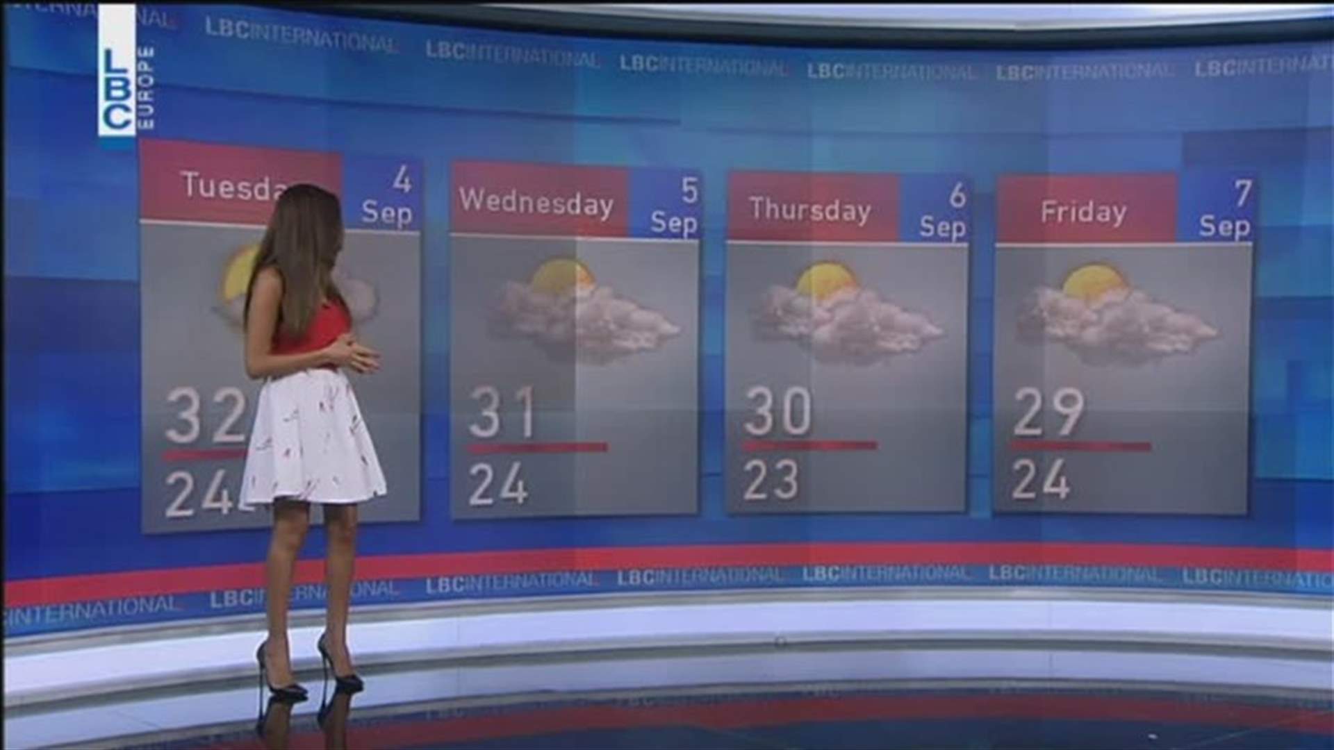 LBCI