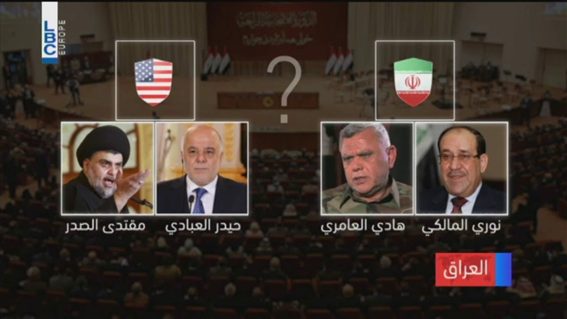 LBCI