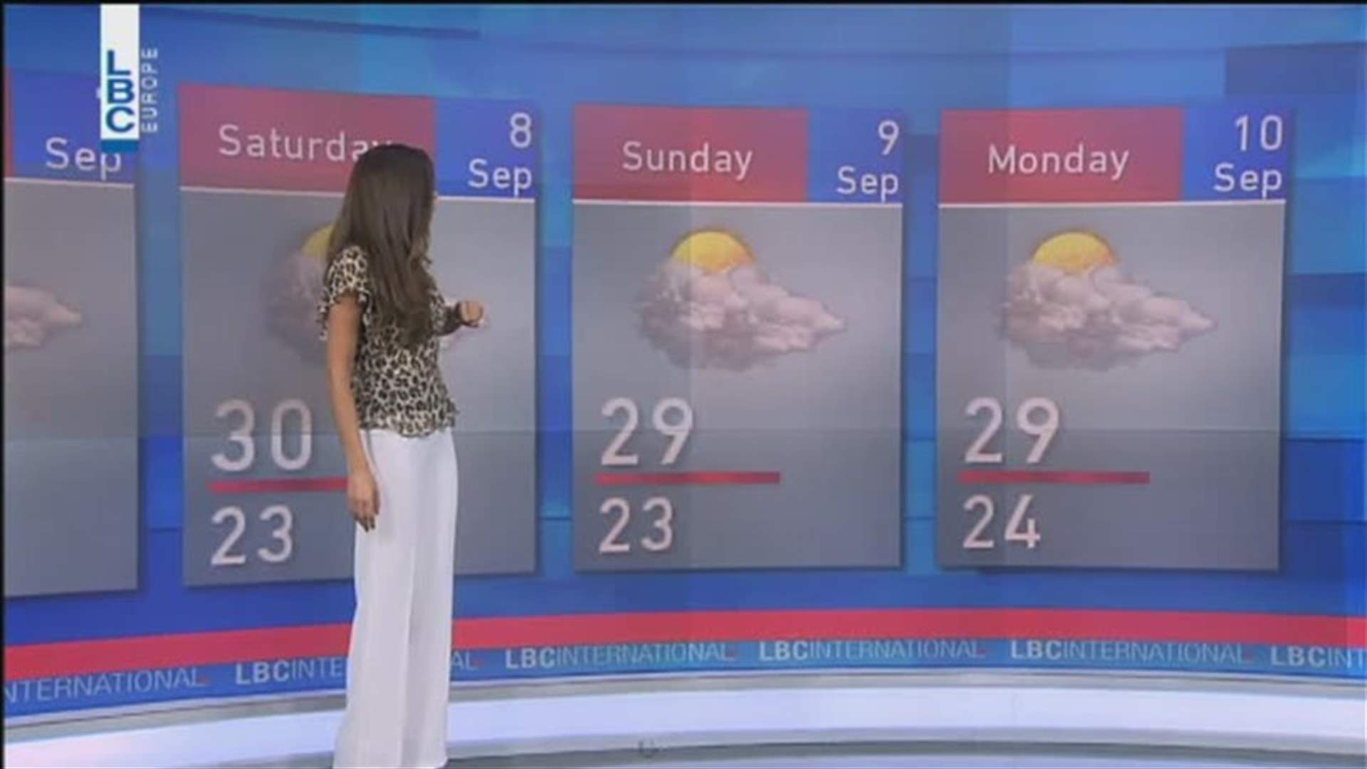 LBCI