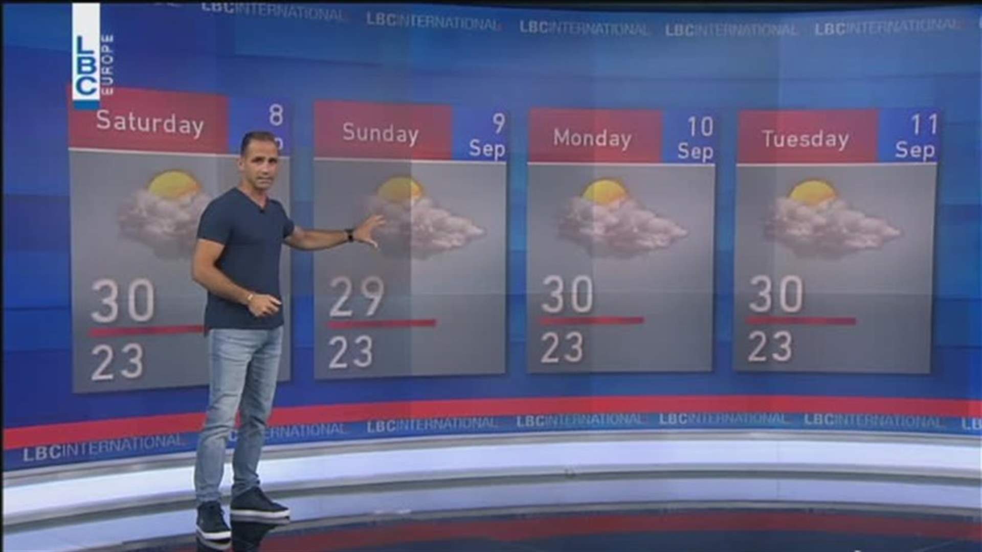 LBCI