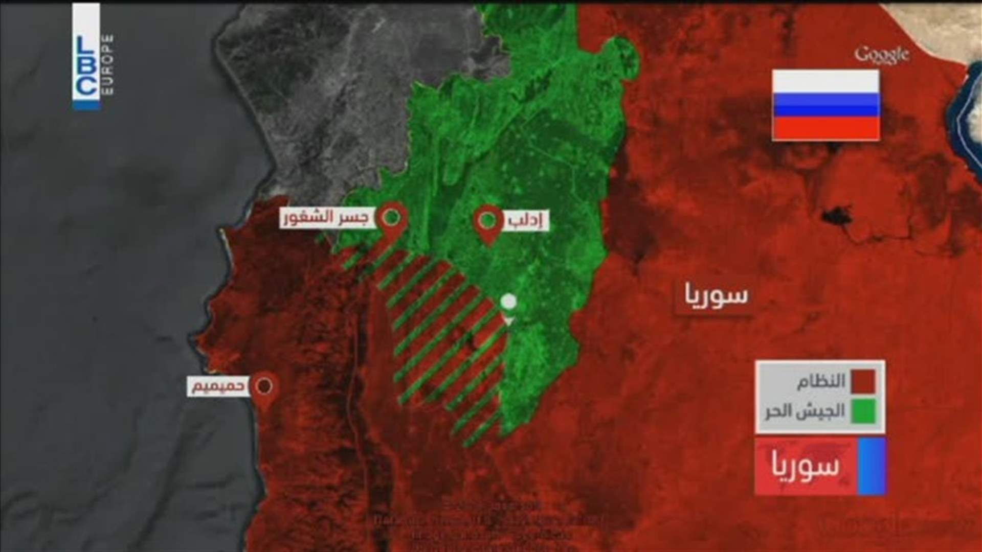 LBCI